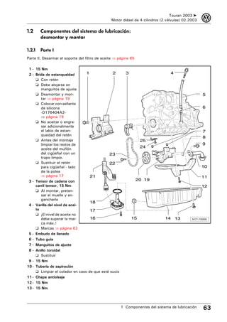 Touran 2003 ➤    3
                                                Motor diésel de 4 cilindros (2 válvulas) 02.2003

1.2     Componentes del sistema de lubricación:
        desmontar y montar

1.2.1   Parte I
Parte II, Desarmar el soporte del filtro de aceite ⇒ página 65

 1 - 15 Nm
 2 - Brida de estanqueidad       1             2         3                       4
     ❑ Con retén
     ❑ Debe alojarse en
        manguitos de ajuste
     ❑ Desmontar y mon-                                                                            5
        tar ⇒ página 19
     ❑ Colocar con sellante
        de silicona                                                                                6
        -D176404A2-
        ⇒ página 19
     ❑ No aceitar o engra-
        sar adicionalmente
        el labio de estan-                                                                         7
        queidad del retén
                                                                                                   8
     ❑ Antes del montaje                                          25
        limpiar los restos de                                                                      9
        aceite del muñón                                          24
        del cigüeñal con un                  23
        trapo limpio.
     ❑ Sustituir el retén                    22
        para cigüeñal - lado                                                                       10
        de la polea
        ⇒ página 17                21                                                              11
 3 - Tensor de cadena con                                        20 19
     carril tensor, 15 Nm                                                                          12
     ❑ Al montar, preten-
        sar el muelle y en-
        gancharlo
                                   18
 4 - Varilla del nivel de acei-
     te                            17
     ❑ ¡El nivel de aceite no
        debe superar la mar-       16                        15               14 13          N17-10000
        ca máx.!
     ❑ Marcas ⇒ página 62
 5 - Embudo de llenado
 6 - Tubo guía
 7 - Manguitos de ajuste
 8 - Anillo toroidal
     ❑ Sustituir
 9 - 15 Nm
10 - Tubería de aspiración
     ❑ Limpiar el colador en caso de que esté sucio
11 - Chapa antioleaje
12 - 15 Nm
13 - 15 Nm



                                                      1 Componentes del sistema de lubricación     63
 