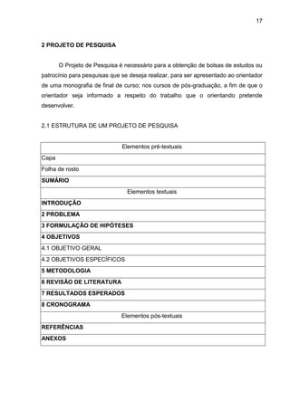 17

2 PROJETO DE PESQUISA

O Projeto de Pesquisa é necessário para a obtenção de bolsas de estudos ou
patrocínio para pesquisas que se deseja realizar, para ser apresentado ao orientador
de uma monografia de final de curso; nos cursos de pós-graduação, a fim de que o
orientador seja informado a respeito do trabalho que o orientando pretende
desenvolver.

2.1 ESTRUTURA DE UM PROJETO DE PESQUISA

Elementos pré-textuais
Capa
Folha de rosto
SUMÁRIO
Elementos textuais
INTRODUÇÃO
2 PROBLEMA
3 FORMULAÇÃO DE HIPÓTESES
4 OBJETIVOS
4.1 OBJETIVO GERAL
4.2 OBJETIVOS ESPECÍFICOS
5 METODOLOGIA
6 REVISÃO DE LITERATURA
7 RESULTADOS ESPERADOS
8 CRONOGRAMA
Elementos pós-textuais
REFERÊNCIAS
ANEXOS

 