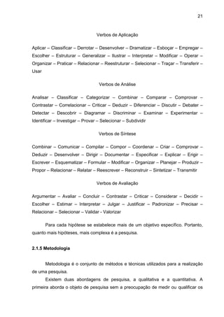21

Verbos de Aplicação
Aplicar – Classificar – Derrotar – Desenvolver – Dramatizar – Esboçar – Empregar –
Escolher – Estruturar – Generalizar – Ilustrar – Interpretar – Modificar – Operar –
Organizar – Praticar – Relacionar – Reestruturar – Selecionar – Traçar – Transferir –
Usar
Verbos de Análise
Analisar – Classificar – Categorizar – Combinar – Comparar – Comprovar –
Contrastar – Correlacionar – Criticar – Deduzir – Diferenciar – Discutir – Debater –
Detectar – Descobrir – Diagramar – Discriminar – Examinar – Experimentar –
Identificar – Investigar – Provar – Selecionar – Subdividir
Verbos de Síntese
Combinar – Comunicar – Compilar – Compor – Coordenar – Criar – Comprovar –
Deduzir – Desenvolver – Dirigir – Documentar – Especificar – Explicar – Erigir –
Escrever – Esquematizar – Formular – Modificar – Organizar – Planejar – Produzir –
Propor – Relacionar – Relatar – Reescrever – Reconstruir – Sintetizar – Transmitir
Verbos de Avaliação
Argumentar – Avaliar – Concluir – Contrastar – Criticar – Considerar – Decidir –
Escolher – Estimar – Interpretar – Julgar – Justificar – Padronizar – Precisar –
Relacionar – Selecionar – Validar - Valorizar
Para cada hipótese se estabelece mais de um objetivo específico. Portanto,
quanto mais hipóteses, mais complexa é a pesquisa.

2.1.5 Metodologia

Metodologia é o conjunto de métodos e técnicas utilizados para a realização
de uma pesquisa.
Existem duas abordagens de pesquisa, a qualitativa e a quantitativa. A
primeira aborda o objeto de pesquisa sem a preocupação de medir ou qualificar os

 