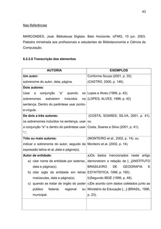 43

Nas Referências

MARCONDES, José. Bibliotecas Digitais. Belo Horizonte: UFMG, 10 jun. 2003.
Palestra ministrada aos profissionais e estudantes de Biblioteconomia e Ciência da
Computação.

6.2.2.8 Transcrição dos elementos

AUTORIA

EXEMPLOS

Um autor:

Conforme Souza (2001, p. 35).

sobrenome do autor, data, página.

(CASTRO, 2000, p. 146).

Dois autores:
Usar

a

conjunção

sobrenomes

“e”

estiverem

quando
incluídos

os Lopes e Alves (1998, p. 42).
na (LOPES; ALVES, 1998, p. 42)

sentença. Dentro do parêntese usar pontoe-vírgula.
De dois a três autores:

(COSTA; SOARES; SILVA, 2001, p. 41).

os sobrenomes incluídos na sentença, usar ou
a conjunção "e" e dentro do parêntese usar Costa, Soares e Silva (2001, p. 41).
";".
Três ou mais autores:

(MONTEIRO et al., 2002, p. 14). ou

indicar o sobrenome do autor, seguido da Monteiro et al. (2002, p. 14).
expressão latina et al.,data e página(s).
Autor de entidade:

a)Os dados mencionados neste artigo

a) citar nome de entidade por extenso, demonstram a relação de [...](INSTITUTO
data e página(s).

BRASILEIRO

DE

GEOGRAFIA

E

b) citar sigla da entidade em letras ESTATÍSTICA, 1996, p. 160).
maiúsculas, data e página(s).

b)Segundo IBGE (1999, p. 48).

c) quando se tratar de órgão do poder c)De acordo com dados coletados junto ao
público
municipal.

federal,

regional

ou Ministério da Educação [...] (BRASIL, 1996,
p. 23).

 