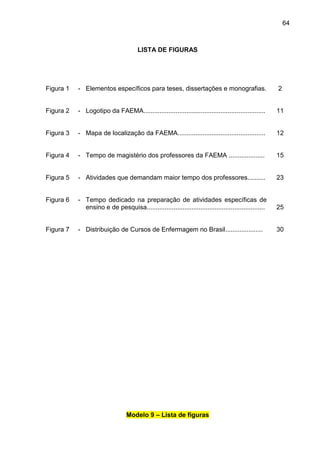 64

LISTA DE FIGURAS

Figura 1

- Elementos específicos para teses, dissertações e monografias.

2

Figura 2

- Logotipo da FAEMA....................................................................

11

Figura 3

- Mapa de localização da FAEMA.................................................

12

Figura 4

- Tempo de magistério dos professores da FAEMA ....................

15

Figura 5

- Atividades que demandam maior tempo dos professores..........

23

Figura 6

- Tempo dedicado na preparação de atividades específicas de
ensino e de pesquisa..................................................................

25

- Distribuição de Cursos de Enfermagem no Brasil.....................

30

Figura 7

Modelo 9 – Lista de figuras

 