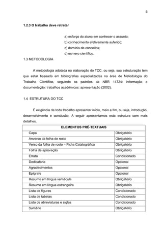 6

1.2.3 O trabalho deve retratar

a) esforço do aluno em conhecer o assunto;
b) conhecimento efetivamente auferido;
c) domínio de conceitos;
d) esmero científico.
1.3 METODOLOGIA

A metodologia adotada na elaboração do TCC, ou seja, sua estruturação tem
que estar baseada em bibliografias especializadas na área de Metodologia do
Trabalho Científico, seguindo os padrões da NBR 14724: informação e
documentação: trabalhos acadêmicos: apresentação (2002).

1.4 ESTRUTURA DO TCC

É exigência de todo trabalho apresentar início, meio e fim, ou seja, introdução,
desenvolvimento e conclusão. A seguir apresentamos esta estrutura com mais
detalhes.
ELEMENTOS PRÉ-TEXTUAIS
Capa

Obrigatório

Anverso da folha de rosto

Obrigatório

Verso da folha de rosto – Ficha Catalográfica

Obrigatório

Folha de aprovação

Obrigatório

Errata

Condicionado

Dedicatória

Opcional

Agradecimentos

Opcional

Epígrafe

Opcional

Resumo em língua vernácula

Obrigatório

Resumo em língua estrangeira

Obrigatório

Lista de figuras

Condicionado

Lista de tabelas

Condicionado

Lista de abreviaturas e siglas

Condicionado

Sumário

Obrigatório

 