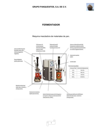 GRUPO PANQUESITOS, S.A. DE C.V.
6
FERMENTADOR
Maquina mescladora de materiales de pan.
 