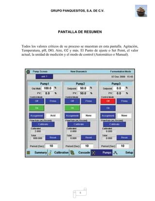 GRUPO PANQUESITOS, S.A. DE C.V.
8
PANTALLA DE RESUMEN
Todos los valores críticos de su proceso se muestran en esta pantalla. Agitación,
Temperatura, pH, DO, Aire, O2 y más. El Punto de ajuste o Set Point, el valor
actual, la unidad de medición y el modo de control (Automático o Manual).
 