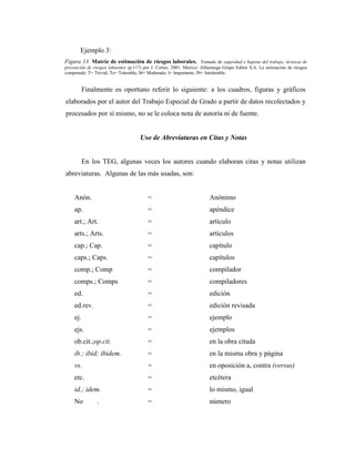 Ejemplo 3:
Figura 13. Matriz de estimación de riesgos laborales. Tomado de seguridad e higiene del trabajo, técnicas de
prevención de riesgos laborales (p.117) por J. Cortes, 2001, México: Alfaomega Grupo Editor S.A. La estimación de riesgos
comprende: T= Trivial; To= Tolerable; M= Moderado; I= Importante; IN= Intolerable.


          Finalmente es oportuno referir lo siguiente: a los cuadros, figuras y gráficos
elaborados por el autor del Trabajo Especial de Grado a partir de datos recolectados y
procesados por sí mismo, no se le coloca nota de autoría ni de fuente.


                                     Uso de Abreviaturas en Citas y Notas


          En los TEG, algunas veces los autores cuando elaboran citas y notas utilizan
abreviaturas. Algunas de las más usadas, son:


    Anón.                                =                              Anónimo
    ap.                                  =                              apéndice
    art.; Art.                           =                              artículo
    arts.; Arts.                         =                              artículos
    cap.; Cap.                           =                              capítulo
    caps.; Caps.                         =                              capítulos
    comp.; Comp                          =                              compilador
    comps.; Comps                        =                              compiladores
    ed.                                  =                              edición
    ed.rev.                              =                              edición revisada
    ej.                                  =                              ejemplo
    ejs.                                 =                              ejemplos
    ob.cit.;op.cit.                      =                              en la obra citada
    ib.; ibid; ibidem.                   =                              en la misma obra y página
    vs.                                  =                              en oposición a, contra (versus)
    etc.                                 =                              etcétera
    id.; idem.                           =                              lo mismo, igual
    No          .                        =                              número
 
