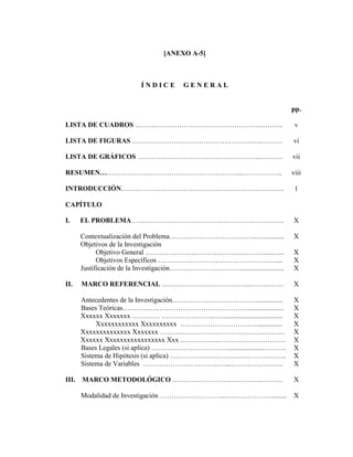 [ANEXO A-5]



                           ÍNDICE        GENERAL


                                                                               pp.

LISTA DE CUADROS ………………………………………………...……..                                      v

LISTA DE FIGURAS ………………………………………………...………                                      vi

LISTA DE GRÁFICOS ……………………………………………...….……                                     vii

RESUMEN……………………………………………………..……….……..                                          viii

INTRODUCCIÓN………………………………………………………….….                                           1

CAPÍTULO

I.     EL PROBLEMA…………………………………………………..……..                                    X

       Contextualización del Problema………………………………...…...........               X
       Objetivos de la Investigación
             Objetivo General …………………………………………….....…...                       X
             Objetivos Específicos ……………………………………………....                       X
       Justificación de la Investigación…………………………..........................   X

II.    MARCO REFERENCIAL ………………………………...……..…….                                X

       Antecedentes de la Investigación………………………………................            X
       Bases Teóricas……………………………………………….....................                   X
       Xxxxxx Xxxxxxx ………… …………………...…...................................      X
            Xxxxxxxxxxxx Xxxxxxxxxx ……………………………...............                 X
       Xxxxxxxxxxxxxx Xxxxxxx …………………….…………………….…..                            X
       Xxxxxx Xxxxxxxxxxxxxxxxx Xxx …………….…………………………                           X
       Bases Legales (si aplica) ……………………………......................………          X
       Sistema de Hipótesis (si aplica) ……………………….…………………..                    X
       Sistema de Variables ………………………………...…………………..                           X

III.   MARCO METODOLÓGICO ……………………..….……….………                                  X

       Modalidad de Investigación ………………………..…..…………….........                 X
 