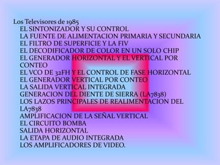 Los Televisores de 1985
  EL SINTONIZADOR Y SU CONTROL
  LA FUENTE DE ALIMENTACION PRIMARIA Y SECUNDARIA
  EL FILTRO DE SUPERFICIE Y LA FIV
  EL DECODIFICADOR DE COLOR EN UN SOLO CHIP
  EL GENERADOR HORIZONTAL Y EL VERTICAL POR
  CONTEO
  EL VCO DE 32FH Y EL CONTROL DE FASE HORIZONTAL
  EL GENERADOR VERTICAL POR CONTEO
  LA SALIDA VERTICAL INTEGRADA
  GENERACION DEL DIENTE DE SIERRA (LA7838)
  LOS LAZOS PRINCIPALES DE REALIMENTACION DEL
  LA7838
  AMPLIFICACION DE LA SEÑAL VERTICAL
  EL CIRCUITO BOMBA
  SALIDA HORIZONTAL
  LA ETAPA DE AUDIO INTEGRADA
  LOS AMPLIFICADORES DE VIDEO.
 