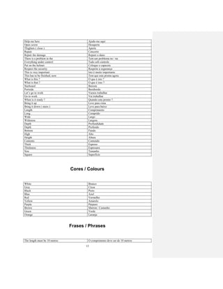 12
Help me here Ajude-me aqui
Open screw Desaperte
Thighten ( close ) Aperte
Repair Concerto
Repair the damage Repare o dano
There is a problem in the Tem um problema no / na
Everything under control Tudo sob controle
Put on the helmet Coloque o capacete
Respect the security Respeite a segurança
This is vrey important Isto é muito importante
This has to be finished, now Tem que esta pronta agora
What is this ? O que é isto ?
What is that ? O que é isso ?
Starboard Boreste
Portside Bombordo
Let’s go to work Vamos trabalhar
Go to work Vai trabalhar
When is it ready ? Quando esta pronto ?
Bring it up Leve para cima
Bring it down ( stairs ) Leve para baixo
Length Comprimento
Long Comprido
Wide Largo
Wideness Largura
Depth Profundidade
Depth Profundo
Bottom Fundo
High Alto
Height Altura
Contents Conteúdo
Thick Espesso
Thickness Espessura
Size Tamanho
Square Superficie
Cores / Colours
White Branco
Gray Cinza
Black Preto
Blue Azul
Red Vermelho
Yellow Amarelo
Purple Púrpuro
Brown Marron / Castanho
Green Verde
Orange Laranja
Frases / Phrases
The length must be 10 metres O comprimento deve ser de 10 metros
 