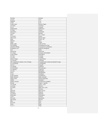 17
Swollen Inchado
To hurt Ferir
Rubbish Lixo
Trash Lixo
Under water Dentro d’água
To finish Terminar
To tie Amarrar
Inflammable Inflamável
To float Flutuar
Inclination Inclinação
To bent Inclinar
Wire Fio / Arame
To includ Incluir
Mud room Sala de lama
Dust Poeira / Pó
Shallow Raso
Deep Fundo
Brake cable Cabo de freio
Fire drilling Treinamento de fogo
Abandon drilling Treinamento de abandono
Emergency exit Saída de emergência
Exit Saída
Electrician Eletricista
To charge Carregar (eletricidade)
Cargo choper Helicóptero
To load Carregar
To carry Carregar
Eletric charge Carga elétrica
To increase Aumentar
The equipament contains a lost of charge O equipamento contém uma perda de carga
To correspond Corresponder
Arrival Chegada
To embark Embarcar
To disembark Desembarque
To organize Organizar
To dive Mergulhar
Diver Mergulhador
Crane Guindaste
Crane operator Guindasteiro
Radio operator Radio operador
Safety room Sala da segurança
Driller Sondador
Driller assistent Assistente do sondador
Rough Áspero / Agitado
To smooth Alisar / Lixar
Life boat Baleeira
Life Raft Balsa salva vidas
Oil Petróleo
Steel bar Barra de aço
Material Material
To inform Informar
Helicopter Helicóptero
Valve Válvula
Port side Bombordo
Star board Boreste
Bow Proa
Forword Proa
Stern Popa
A. F. T. Popa
 