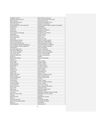 23
Guideline tensioner Tensionador do cabo guia
Guideline tensioner sheave Polia do tensionador do cabo guia
Riser tensioner Tensionador do riser
Riser tensioner sheaver Polia do tensionador do riser
Tie to the casing Prenda no revestimento
Put the pallet bars on the crane hook Ponha as barras do pallet no gancho do guindaste
Forklift truck Empilhadeira
Undercoat Primeira de mão
Finish coat Camada de acabamento
Paint thinner Diluidor de tinta
Lower marine riser package Conjunto de riser inferior
Ring gasket Gaxeta em anel
Put on the brake Aplique o freio
Take off the brake Solte o freio
Load sling Estropo de carga
Put the sling on the hook Ponha o estropo no gancho
Do not the load swing Não deixe a carga balançar
Do not stand under the load Não fique debaixo da carga
We are going to unload the supply boat Vamos descarregar o rebocador
We are going to load the supply boat Vamos carregar o rebocador
Mooring line Cabo de atracação
Tie up the supply boat Amarre o rebocador
Pick up the mooring line Pegue o cabo de atracação
Tie onto the drill pipe Prenda no tubo de perfuração
Close water valve Feche a válvula de água
Clean the shaker trap Limpe a tela da peneira
Break out Quebrar
Rig up schlumberger Montar schlumberger
Turn over Vire
Pull the slips Tire as cunhas
Set the slips Ponha as cunhas
Push tongs back Ponha as chaves
Raise tongs up Levante as chaves
Put bolt in Coloque o parafuso
Tighten nut Aperte a porca
Take bolt out Tire o parafuso
Unload this Descarregue isto
Make up bit Aperte a broca
Build mud volume Aumente o volume de lama
Open mud gun Abra a pistola de lama
Clean out mud pitch Limpe a calha de lama
Use the shovel Use a pá
Clean out pit Limpe o tanque
Use water hose Utilize a mangueira de água
Clean the threads Limpe as roscas
Use wire brush Use a escova de aço
Hook up flow line Ligue a saída de lama (fluxo)
Run in hole Descendo coluna
Pump slug Injetando tampão pesado
Pull out the hole Retirando coluna
Lay down Quebrando e deitando coluna na rampa
Pull out of hole to shoe Retirando coluna até a sapata
Fairlead Esticador
Ream and wash Repassando e lavando
Pick up Pegando
Circulate in the shoe Circulando na sapata
B.H A. bottom hole assembly Composição de fundo
Make up Conectando
Pull mwd-probe Retirando mwd
 