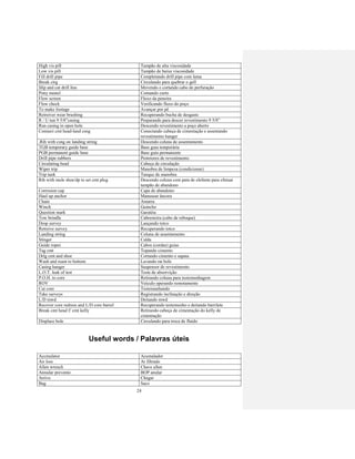 24
High vis pill Tampão de alta viscosidade
Low vis pill Tampão de baixa viscosidade
Fill drill pipe Completando drill pipe com lama
Break cirg Circulando para quebrar o gell
Slip and cut drill line Movendo e cortando cabo de perfuração
Pony monel Comando curto
Flow screen Fluxo da peneira
Flow check Verificando fluxo do poço
To make footage Avançar por pê
Retreiver wear brushing Recuperando bucha de desgaste
R / U tun 9 5/8”casing Preparando para descer revestimento 9 5/8”
Run casing in open hole Descendo revestimento a poço aberto
Connect cmt head-land csng Conectando cabeça de cimentação e assentando
revestimento hanger
.Rih with csng on landing string Descendo coluna de assentamento
TGB temporary guide base Base guia temporária
PGB permanent guide base Base guia permanente
Drill pipe rubbers Protetores de revestimento
Circulating head Cabeça de circulação
Wiper trip Manobra de limpeza (condicionar)
Trip tank Tanque de manobra
Rih with mule shoe/dp to set cmt plug Descendo coluna com pata de elefante para efetuar
tampão de abandono
Corrosion cap Capa de abandono
Haul up anchor Manusear âncora
Chain Amarra
Winch Guincho
Question mark Garatéia
Tow brindle Cabresteira (cabo de reboque)
Drop survey Lançando totco
Retreive survey Recuperando totco
Landing string Coluna de assentamento
Stinger Calda
Guide ropes Cabos (cordas) guias
Tag cmt Topando cimento
Drlg cmt and shoe Cortando cimento e sapata
Wash and ream to bottom Lavando rat hole
Casing hanger Suspensor de revestimento
L.O.T. leak of test Teste de absorvição
P.O.H. to core Retirando coluna para testemunhagem
ROV Veículo operando remotamente
Cut core Testemunhando
Take surveys Registrando inclinaçâo e direção
L/D mwd Deitando mwd
Recover core redress and L/D core barrel Recuperando testemunho e deitando barrilete
Break cmt head f/ cmt kelly Retirando cabeça de cimentação do kelly de
cimentação
Displace hole Circulando para troca de fluido
Useful words / Palavras úteis
Accmulator Acumalador
Air loss Ar filtrado
Allen wrench Chave allen
Annular prevento BOP anular
Arrive Chegar
Bag Saco
 