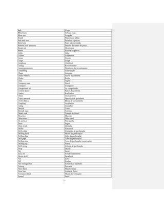 25
Belt Cinto
Blind rams Cabeça cega
Blow out Erupção
Board Prancha ou tábua
Bolt and nuts Parafuso e porcas
Bore hole Poço não revestido
Bottom hole pressure Pressão de fundo do poço
Break out Desmontar
Brush Escova ou pincel
Cable Cabo
Caliber Calibrador
Camp Campo
Cargo Carga
Carphone Abafador
Casing Revestimento
Casing protectors Protetores de revestimento
Cementing Cimentação
Chain Corrente
Chain wrench Chave de corrente
Choke Ruído
Clay Argila
Company man Fiscal
Compass Compasso
Compressed air Ar comprimido
Control panel Painel de controle
Cooler Resfriador
Crane Guindasteiro
Crane operator Operador de guindaste
Crown block Bloco de coroamento
Coupling Acoplador
Cuttig Cascalho
Derrick Torre
Derrick man Torrista
Diesel tank Tanque de diesel
Direction Direção
Directional Direcional
Do not wet Não molhe
Draw Sugar
Draw work Guincho
Driller Sondador
Drill collar Comando de perfuração
Drilling fluid Fluido de perfuração
Drilling line Cabo de perfuração
Drill pipe Tubo de perfuração
Drilling rate Taxa de perfuração (penetração)
Drilling rig Sonda
Drill string Coluna de perfuração
Drop Queda
Dry Secar
Easy out Saindo lentamente
Eletric drill Furadeira
File Lima
Fill Encher
Fire extinguisher Extintor de incêndio
Fishing Pescaria
Floor hand Plataformista
Flow line Linha de fluxo
Formation fluid Fluido de formação
Funnel Funil
 