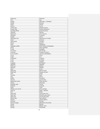 26
Gang way Passarela
Gas Gás
Gauge Mostrador / Calibrador
Gland Graxeta
Glass Óculos
Gloves Luvas
Grease gun Pistola de graxa
Grease zerk Orifício para graxa
Grinding Whell Esmeril (emery)
Hammer Martelo
Hank saw Arco de serra
Handrail Corrimão
Height Altura
Helicopter fuel Querosene de aviação
Hoist Guincho
Hole punch Vazador
Hook Gancho
Hose Mangueira
Hidrogen sulfide H2S, Sulfeto de hidrogênio
Kelly Haste quadrada
Lamp Lâmpada
Lay down Por de lado
Leg time Tempo de retorno
Lever handler Alavanca (handspike)
Level Nível
Light Luz
Limestone Calcáreo
Load Carregar
Lock Trancar
Logging Perfilagem
Machine Maquina
Make up Montar
Measure Medida
Mud Lama
Mud cake Bolo de lama
Mud tank Tanque de lama
Nail Prego
Nozzles Jatos
Nut Rosca
Office Escritório
Oil can Lata de óleo
Open-end wrench Chave de boca
Packer Obturador
Packing vedar Gaxeta
Padlock Cadeado
Paint Tinta
Philips screw driver Chave philips
Pick up Pegar / Apanhar
Pill Pílula
Pipe dope Graxa para rosca
Pipe rack Prateleira para tubos
Pipe rams Gaveta para tubos
Plastic bag Saco plástico
Players Alicate (pliers)
Pressure Pressão
Pressure gauge Manômetro de pressão
Pump Bomba
Punch Batida / Soco
Purifer Purificador
 