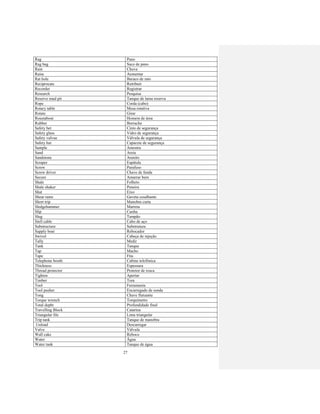 27
Rag Pano
Rag bag Saco de pano
Rain Chuva
Raise Aumentar
Rat hole Buraco de rato
Reciprocate Retribuir
Recorder Registrar
Research Pesquisa
Reserve mud pit Tanque de lama reserva
Rope Corda (cabo)
Rotary table Mesa rotativa
Rotate Girar
Roustabout Homem de área
Rubber Borracha
Safety bet Cinto de segurança
Safety glass Vidro de segurança
Safety valvue Válvula de segurança
Safety hat Capacete de segurança
Sample Amostra
Sand Areia
Sandstone Arenito
Scraper Espátula
Screw Parafuso
Screw driver Chave de fenda
Secure Amarrar bem
Shale Folheto
Shale shaker Peneira
Shat Eixo
Shear rams Gaveta cesalhante
Short trip Manobra curta
Sledgehammer Marreta
Slip Cunha
Slug Tampão
Stell cable Cabo de aço
Substructure Substrutura
Supply boat Rebocador
Swivel Cabeça de injeção
Tally Medir
Tank Tanque
Tap Macho
Tape Fita
Telephone booth Cabine telefônica
Thickness Espessura
Thread protector Protetor de rosca
Tighten Apertar
Timber Tora
Tool Ferramenta
Tool pusher Encarregado de sonda
Tong Chave flutuante
Torque wrench Torquímetro
Total depht Profundidade final
Travelling Block Catarina
Triangular file Lima triangular
Trip tank Tanque de manobra
Unload Descarregar
Valve Válvula
Wall cake Reboco
Water Água
Water tank Tanque de água
 