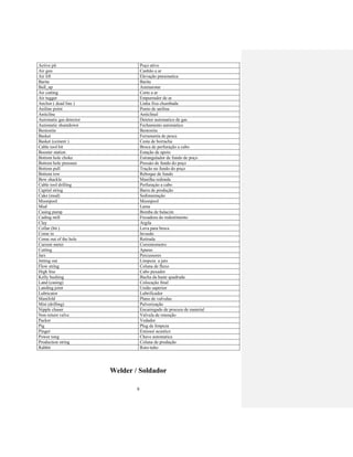8
Active pit Poço ativo
Air gun Canhão a ar
Air lift Elevação pneumatica
Barite Barita
Ball_up Ammarotar
Air cutting Corte a ar
Air tugger Empurrador de ar
Anchor ( dead line ) Linha fixa chumbada
Aniline point Ponto de anilina
Anticline Anticlinal
Automatic gas detector Detetor automatico de gas
Automatic shuntdown Fechamento automatico
Bentonite Bentonita
Basket Ferramenta de pesca
Basket (cement ) Cesta de borracha
Cable tool bit Broca de perfuração a cabo
Booster station Estação de apoio
Bottom hole choke Estrangulador de fundo de poço
Bottom hole pressure Pressào de fundo do poço
Bottom pull Tração no fundo do poço
Bottom tow Reboque de fundo
Bow shackle Manilha redonda
Cable tool drilling Perfuraçào a cabo
Capital string Barra de produção
Cake (mud) Sedimentação
Moonpool Moonpool
Mud Lama
Casing pump Bomba de balacim
Cading mill Fresadora do redestimento
Clay Argila
Collar (bit ) Luva para broca
Come in Invasão
Come out of the hole Retirada
Current meter Correntometro
Cutting Aparas
Jars Percussores
Jetting out Limpeza a jato
Flow string Coluna de fluxo
High line Cabo puxador
Kelly bushing Bucha da haste quadrada
Land (casing) Colocação final
Landing joint União superior
Lubricator Lubrificador
Manifold Plano de valvulas
Mist (drilling) Pulverização
Nipple chaser Encarregado de procura de material
Non return valve Valvula de retenção
Packer Vedador
Pig Plug de limpeza
Pinger Emissor acustico
Power tong Chave automatica
Production string Coluna de produção
Rabbit Roto-tubo
Welder / Soldador
 