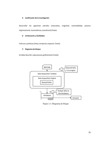 5- Justificación de la investigación



Desarrollar   los   siguientes    párrafos   (naturaleza,    magnitud,   vulnerabilidad,   práctica

organizacional, trascendencia, económica) (Texto)

    6- Limitaciones y facilidades



Teóricas y prácticas (lista), temporal y espacial. (Texto)

    7- Diagrama de bloque


Se debe describir cada proceso gráficamente (Texto)




                                   MATLAB                        Queued data
                                                                 in to engine
                          Data Acquisition Toolbox

                          Data Acquisition Engine

                                 Queued data



                                                      Output data to
                                                      the Hardware
                                  Hardware
                                                                          Actuator


                                  Figura 1.1: Diagrama de bloque




                                                                                                20
 