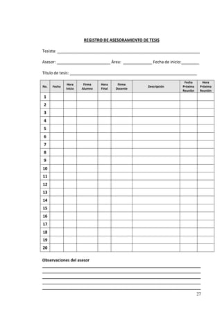REGISTRO DE ASESORAMIENTO DE TESIS

Tesista: ________________________________________________________________

Asesor: ________________________ Área: _____________ Fecha de inicio:________

Título de tesis: _________________________________________________________

                                                                     Fecha       Hora
              Hora      Firma   Hora     Firma
No.   Fecha                                         Descripción     Próxima     Próxima
              Inicio   Alumno   Final   Docente
                                                                    Reunión     Reunión
1
2
3
4
5
6
7
8
9
10
11
12
13
14
15
16
17
18
19
20

Observaciones del asesor
_______________________________________________________________________
_______________________________________________________________________
_______________________________________________________________________
_______________________________________________________________________
_______________________________________________________________________
                                                                     27
 