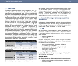 Identificación y evaluación de riesgos higiénicos 
3.2.7. Nivel de riesgo 
El nivel de riesgo de exposición a agentes biológicos viene definido, por un lado, 
por los agentes biológicos implicados (considerando su peligrosidad) y, por el otro, 
por las condiciones de trabajo existentes. Dadas las características especiales 
de los agentes biológicos, puede resultar complejo llegar a establecer este nivel 
de riesgo en ciertas exposiciones a estos agentes, particularmente cuando se trata 
de exposiciones accidentales, en las que hay que tener especialmente presente 
la incertidumbre de la presencia de dichos agentes. Este nivel de riesgo, en agentes 
químicos o físicos, puede establecerse mediante la medición. En los agentes 
biológicos, en cambio, esto resulta muy difícil a causa, por un lado, de las 
dificultades que existen para realizar evaluaciones ambientales de exposición a 
estos agentes y, por el otro, a causa de la falta de criterios de valoración. En estas 
condiciones, para facilitar la estimación del nivel de riesgo por exposición a agentes 
biológicos de los grupos que van del 2 al 4, se propone, a modo orientativo, la 
metodología que se muestra a continuación. Debe tenerse presente que este nivel 
de riesgo tiene que ser necesariamente cualitativo y ha de servir fundamentalmente 
para establecer las medidas preventivas apropiadas. En este sentido, es necesario 
entender como un riesgo bajo la situación en la que es poco probable la aparición 
de efectos adversos para la salud de los trabajadores debidos a la exposición a 
agentes biológicos. En cambio, se presenta un riesgo alto en una situación en la 
que es probable o muy probable la aparición de efectos adversos para la salud 
de los trabajadores por esta misma causa. Para aquellas actividades en las que 
haya manipulación deliberada de agentes biológicos: 
Tabla H5. NIVEL DE RIESGO EN LA MANIPULACIÓN DELIBERADA DE AGENTES BIOLÓGICOS 
CONDICIONES DE TRABAJO 
Con respecto a aquellas actividades en las que pueda haber exposición accidental 
a agentes biológicos: 
Tabla H6. NIVEL DE RIESGO EN LA EXPOSICIÓN INCIDENTAL 
CONDICIONES DE TRABAJO 
* Si, en la identificación, se pone de manifiesto que hay exposiciones a agentes biológicos de diversos grupos, siempre 
deben considerarse las condiciones de trabajo aplicables al grupo de riesgo más elevado. 
64 
Para resolverlas, las situaciones de riesgo indeterminado necesitan un estudio 
más exhaustivo de las condiciones de trabajo que el ofrecido en este documento, 
estudio en el que debe tenerse en cuenta el tipo de actividad, las tareas poco 
habituales, la probabilidad de presencia del agente, las características y la 
ventilación de los locales, el mantenimiento de los equipos de trabajo y los 
equipos de protección, los programas de limpieza y desinfección, etc. 
3.3. Evaluación de los riesgos higiénicos por exposición a 
agentes físicos 
La evaluación de los riesgos higiénicos por exposición a agentes físicos se realiza 
de acuerdo con la naturaleza del agente y según los criterios que se establecen 
y reflejan en los siguientes apartados. Los resultados de la evaluación deben 
recogerse en las fichas H7, H8a, H8b, H9, H10 y H11 del anexo H. 
3.3.1. Ruido 
Para evaluar el riesgo de exposición al ruido es necesario medir el nivel de ruido 
con el objetivo de verificar si se superan los valores de referencia que establece 
la normativa. Los parámetros que se deben determinar mediante las mediciones 
son los siguientes: 
Nivel diario equivalente (LAeq, d). 
Nivel de pico (Ppico). 
Los valores obtenidos en las mediciones permiten clasificar cada uno de los 
puestos de trabajo evaluados de acuerdo con los valores de referencia establecidos 
en el Real Decreto 286/2006 siguientes: 
Valores inferiores de exposición que dan lugar a una acción	 
LAeq, d = 80 dB(A) y Lpico = 135 dB(C). 
Valores superiores de exposición que dan lugar a una acción	 
LAeq, d = 85 dB(A) y Lpico = 137 dB(C). 
Valores límite de exposición	 
LAeq, d = 87 dB(A) y Lpico = 140 dB(C). 
Por debajo de 80 dB(A) se considera que no existe riesgo de pérdida de audición 
para la mayoría de los trabajadores. 
Equipos de medición 
Para medir los niveles de ruido (LAeq y Lpico) se pueden utilizar los siguientes equipos: 
Sonómetros, únicamente para ruidos estables, a fin de determinar el 
nivel diario equivalente. 
Nivel de riesgo 
ADECUADAS 
bajo 
DEFICIENTES 
alto 
ADECUADAS DEFICIENTES 
2 Riesgo bajo Riesgo alto 
Grupo agente biológico* 3 Riesgo indeterminado Riesgo alto 
4 Riesgo indeterminado Riesgo alto 
 