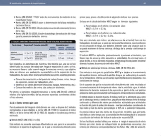 Identificación y evaluación de riesgos higiénicos 
•	Norma UNE-EN ISO 7726.02 sobre los instrumentos de medición de las 
magnitudes físicas. 
•	Norma UNE-EN ISO 8996.05 sobre la determinación de la tasa metabólica 
(actividad física). 
•	Norma UNE-EN ISO 9920.04 sobre determinación del aislamiento térmico 
de la ropa. 
•	Norma UNE-EN ISO 15265.05 sobre la estrategia de evaluación del riesgo 
para la prevención del estrés térmico. 
Tabla H7. CONDICIONES TERMOHIGROMÉTRICAS DEL ANEXO III DEL REAL DECRETO 486/1997 
	Tipo de trabajo	 Temperatura(T)	 Humedad relativa(HR)	 Velocidad del aire(v) 
	AMBIENTES	 AMBIENTES	 AMBIENTES CON	 
NO CALUROSOS	 CALUROSOS	 AIRE ACONDICIONADO 
Con respecto a las estrategias de muestreo, debe decirse que, una vez se han 
identificado los puestos de trabajo con riesgo de exposición al calor o al frío, 
es necesario llevar a cabo una estrategia de muestreo correcta, cuyo objetivo 
debe ser obtener una evaluación representativa de la exposición de los 
trabajadores. Así pues, deben tenerse presentes los siguientes aspectos generales: 
Conocer las características del puesto de trabajo (tareas, ciclos, tiempo 
de exposición, número de trabajadores, etc.). 
Identificar las fuentes de emisión (máquinas, equipos, herramientas, etc.). 
Conocer las medidas de control y de protección existentes. 
Por último, se considera relevante mencionar la norma UNE-EN ISO 12894.02 
relativa a la vigilancia médica de las personas expuestas a ambientes cálidos 
o fríos extremos. 
3.3.2.1. Estrés térmico por calor 
Para la valoración del riesgo de estrés térmico por calor, se dispone de 2 métodos 
normalizados: el que establece la norma UNE-EN 27243.93, basado en el índice 
WBGT, y el de la norma UNE-EN ISO 7933.05, basado en la sobrecarga térmica 
estimada. 
Método WBGT (UNE-EN 27243.95) 
Este método no presenta excesivas dificultades de uso, pero sí se encuentra 
limitado en el espectro de aplicación, por lo que se recomienda utilizarlo como 
primer paso, previo a la utilización de algún otro método más preciso. 
Se basa en el cálculo del índice WBGT según las fórmulas siguientes: 
Para trabajos en el interior, sin radiación solar: 	 
WBGT = 0,7 th + 0,3 tg. 
Para trabajos en el exterior, con radiación solar: 	 
WBGT = 0,7 th + 0,2 tg + 0,1 ta. 
66 
Una vez calculado este índice, se relaciona con la actividad física de los 
trabajadores, de modo que, si queda por encima del de referencia, nos encontramos 
en una situación de riesgo, que debemos entender como una situación que no 
se puede mantener de forma continua a lo largo de la jornada o del tiempo de 
exposición. 
El método WBGT es aplicable preferentemente a persones aclimatadas, que 
lleven ropa de verano y estén expuestas a velocidades de aire muy bajas. A 
pesar de ello, si no se dan estos requisitos, en la bibliografía se pueden encontrar 
diversos factores de corrección del índice WBGT. 
Método de sobrecarga térmica estimada (UNE-EN ISO 7933.05) 
Este método es más preciso que el índice WBGT y se basa en el mantenimiento 
del equilibrio térmico, estimando la pérdida de agua por sudoración y el aumento 
de la temperatura interna que el cuerpo experimentará como respuesta a las 
condiciones de trabajo. 
En el supuesto de que la evaluación del estrés térmico dé como resultado un 
incremento excesivo de la temperatura interna o de la pérdida de agua, el método 
determina la duración máxima de la exposición a partir de la cual podrían 
producirse daños para la salud de los trabajadores en las condiciones estudiadas. 
El método separa la duración máxima de trabajo, tanto por la pérdida de agua, como 
por la sobrecarga térmica -siendo el más pequeño de ellos el tiempo límite de trabajo 
continuado - y diferencia los valores para individuos aclimatados y no aclimatados 
en función del grado de protección deseado - nivel para individuos considerados de 
tipo medio y nivel de alarma para proteger al 95% de la población trabajadora. 
Es preciso indicar que esta norma es de aparición reciente y que, por tanto, 
hará falta un cierto tiempo para su consolidación efectiva después de la anulación 
y sustitución del método del índice de sudoración requerida ISR. 
Se han facilitado sendas tablas para evaluar el riesgo de exposición al estrés 
térmico por calor, donde se incluyen todos los parámetros necesarios y los 
criterios de referencia correspondientes (ver las fichas H8a y H8b del anexo H). 
0,35 m/s 
Sedentario 
(oficinas y similares) 17 ºC a 27 ºC 30% a 70%. 
Locales con riesgo por 
electricidad estática: 
mínimo 50% 
Ligero 
(no sedentario) 14 ºC a 25 ºC 
0,5 m/s 0,25 m/s 
0,75 m/s 
0,25 m/s 
 