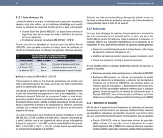Identificación y evaluación de riesgos higiénicos 
3.3.2.2. Estrés térmico por frío 
La exposición laboral al frío no está tan estudiada como la exposición a temperaturas 
elevadas, entre otros motivos, por las condiciones climatológicas de nuestro 
entorno. La valoración de situaciones de estrés por frío se basa en lo siguiente: 
El anexo III del Real Decreto 486/1997, las disposiciones mínimas de 
seguridad y salud en los puestos de trabajo, y también la Guía técnica 
del mismo reglamento. 
El método de valoración normalizado UNE-ENV ISO 11079.98. 
Para el caso particular de trabajos en cámaras frigoríficas, el Real Decreto 
1561/1995, sobre jornadas especiales de trabajo, donde se establecen, en 
función de la temperatura de las cámaras, los regímenes de trabajo-descanso: 
Tabla H8. CONDICIONES DE TRABAJO PARA CÁMARAS 
FRIGORÍFICAS SEGÚN EL REAL DECRETO 1561/1995 
	TIPOS DE CÁMARAS	 JORNADA DE TRABAJO	 TIEMPO DE RECUPERACIÓN 
Método de valoración UNE-ENV ISO 11079.98 
Propone evaluar el estrés por frío desde dos perspectivas: por un lado, para 
evitar el enfriamiento general del cuerpo y, por el otro, para evitar el enfriamiento 
local de las extremidades y la cara. 
Con relación al enfriamiento general, se trata de garantizar el equilibrio térmico 
a partir del aislamiento que proporciona la ropa de los trabajadores (I req, 
aislamiento requerido). Para este I req se proponen 2 niveles: un nivel mínimo, 
que implica equilibrio térmico con el cuerpo ligeramente frío, y un nivel neutro, 
de sensación térmica neutra. Además, el método propuesto nos permite, en caso 
de que el aislamiento de la ropa de los trabajadores sea inferior al aislamiento 
calculado, fijar un tiempo límite de exposición a fin de evitar un enfriamiento 
progresivo del cuerpo. 
En cuanto al enfriamiento local, el método de análisis utilizado por la norma 
UNE-ENV ISO 11079.98 es el Wind Chill Index (WCI o "índice de enfriamiento por 
el viento"), definido como la tasa de pérdida de calor de un área de la superficie 
de la piel sin protección. El índice WCI se calcula mediante la fórmula siguiente: 
WCI = 1,16 x (10,45 + 10 v1/2 - v) (33 - ta), y el valor máximo para evitar daños 
por enfriamiento localizado es de 1.600 W/m2. 
Se facilita una tabla para evaluar el riesgo de exposición al estrés térmico por 
frío, donde se incluyen todos los parámetros necesarios y los criterios de referencia 
correspondientes (véase la ficha H9 del anexo H). 
3.3.3. Radiaciones 
En cuanto a las estrategias de muestreo, debe procederse de la misma forma 
que se ha mencionado para el ambiente térmico, es decir, una vez se han 
identificado los puestos de trabajo con riesgo de exposición a radiaciones, es 
necesario obtener una evaluación representativa de la exposición de los 
trabajadores. Así pues, deben tenerse presentes los siguientes aspectos generales: 
Conocer las características del puesto de trabajo (tareas, ciclos, tiempo 
de exposición, número de trabajadores, etc.). 
Identificar las fuentes de emisión (máquinas, equipos, herramientas, etc.). 
Conocer las medidas de control y de protección existentes. 
A fin de facilitar criterios y establecer parámetros uniformes de medición, se 
propone lo siguiente: 
Radiaciones ionizantes: el documento principal es el Real Decreto 783/2001. 
Radiaciones NO ionizantes: los criterios y los parámetros de medida 
están en relación con la frecuencia de la radiación. Los documentos de 
referencia son: la Directiva 2004/40/CE, que establece valores de 
referencia para los trabajadores; la Recomendación del Consejo de 12 
de julio de 1999, que establece valores de referencia para el público en 
general; normativa específica en materia de radiocomunicación; la 
Directiva 2006/25/CE, sobre radiaciones ópticas artificiales y los Criterios 
de la American Conference of Governmental Industrial Hygienists (ACGIH). 
3.3.3.1. Radiaciones no ionizantes 
A fin de valorar la exposición de los trabajadores a las radiaciones no ionizantes, 
disponemos de distintos criterios, que optan por establecer límites solamente 
para la población trabajadora, para el público en general, o por facilitar límites 
para una porción determinada del espectro electromagnético. Son los siguientes: 
Directiva 2004/40/CE, sobre las disposiciones mínimas de seguridad y 
salud relativas a la seguridad de los trabajadores en campos 
electromagnéticos (0Hz a 300GHz). Sus niveles de referencia no protegen 
contra los efectos a largo plazo, incluidos los posibles efectos cancerígenos. 
67 
	Entre 0 ºC y -5 ºC	 8 horas	 10 minutos de descanso cada 3 horas	 
< -5 ºC hasta -18 ºC	 6 horas	 15 minutos de descanso por hora	 
Por debajo de -18 ºC	 6 horas	 15 minutos de descanso por cada 45 minutos 
 