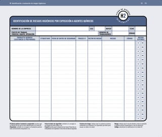 Identificación y evaluación de riesgos higiénicos 72 
IDENTIFICACIÓN DE RIESGOS HIGIÉNICOS POR EXPOSICIÓN A AGENTES QUÍMICOS 
NOMBRE DE LA EMPRESA CCAE 
PRODUCTO QUÍMICO 
(SUSTANCIA O PREPARADO) 
FICHA DE RIESGOS 
HIGIÉNICOS 
ETIQUETADO FICHA DE DATOS DE SEGURIDAD FRASES R FACTOR DE RIESGO RIESGO RIESGO 
EVITABLE 
CCC NIF/CIF 
H2 
Producto químico (sustancia o preparado): escriba aquí 
la relación de los que se han identificado en la ficha H1. 
Etiquetado: conteste sí o no según si el producto químico 
está correctamente etiquetado o no. 
Ficha de datos de seguridad: conteste sí o no según si 
se dispone de estos datos o no. 
Frases R: escriba aquí la relación de las frases R descritas en 
el etiquetado o en el apartado 15 de la ficha de datos de seguridad. 
Factores de riesgo: indique aquí la sustancia química 
contenida en el producto y la capacidad que tiene para 
causar un daño a la salud. 
SÍ NO 
Riesgo: indique aquí la vía de entrada y cómo se presenta 
el agente químico (especifique si hay vía dérmica). 
Código: encontrará la codificación en la tabla H1. 
NÚMERO DE 
TRABAJADORES 
CÓDIGO 
PUESTO DE TRABAJO, 
PROCESO, EQUIPO, OPERACIÓN 
CÓDIGO 
SÍ NO 
SÍ NO 
SÍ NO 
SÍ NO 
SÍ NO 
SÍ NO 
SÍ NO 
SÍ NO 
SÍ NO 
SÍ NO 
SÍ NO 
SÍ NO 
SÍ NO 
SÍ NO 
SÍ NO 
SÍ NO 
SÍ NO 
SÍ NO 
 