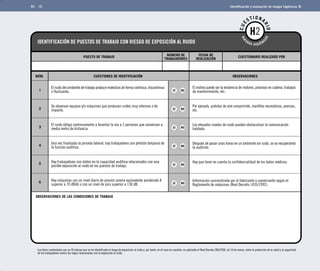 81 I	dentificación y evaluación de riesgos higiénicos 
IDENTIFICACIÓN DE PUESTOS DE TRABAJO CON RIESGO DE EXPOSICIÓN AL RUIDO 
CUESTIONARIO 
RIESGOS HIGIÉNICOS 
PUESTO DE TRABAJO 
H2 
CUESTIONES DE IDENTIFICACIÓN OBSERVACIONES 
NÚM. 
El ruido del ambiente de trabajo produce molestias de forma continua, discontinua 
o fluctuante. 
Se observan equipos y/o máquinas que producen ruidos muy intensos o de 
impacto. 
El ruido obliga continuamente a levantar la voz a 2 personas que conversan a 
medio metro de distancia. 
Una vez finalizada la jornada laboral, hay trabajadores con pérdida temporal de 
la función auditiva. 
Hay trabajadores con daños en la capacidad auditiva relacionados con una 
posible exposición al ruido en los puestos de trabajo. 
Hay máquinas con un nivel diario de presión sonora equivalente ponderado A 
superior a 70 dB(A) o con un nivel de pico superior a 130 dB. 
OBSERVACIONES DE LAS CONDICIONES DE TRABAJO 
NÚMERO DE 
TRABAJADORES 
FECHA DE 
REALIZACIÓN CUESTIONARIO REALIZADO POR 
1 
2 
3 
4 
5 
6 
El motivo puede ser la existencia de motores, procesos en cadena, trabajos 
de mantenimiento, etc. 
Por ejemplo, pistolas de aire comprimido, martillos neumáticos, prensas, 
etc. 
Los elevados niveles de ruido pueden obstaculizar la comunicación 
hablada. 
Después de pasar unas horas en un ambiente sin ruido, se va recuperando 
la audición. 
Hay que tener en cuenta la confidencialidad de los datos médicos. 
Información suministrada por el fabricante o comerciante según el 
Reglamento de máquinas (Real Decreto 1435/1992). 
SÍ NO 
SÍ NO 
SÍ NO 
SÍ NO 
SÍ NO 
SÍ NO 
Los ítems contestados con un SÍ indican que se ha identificado el riesgo de exposición al ruido y, por tanto, en el caso en cuestión, es aplicable el Real Decreto 286/2006, de 10 de marzo, sobre la protección de la salud y la seguridad 
de los trabajadores contra los riegos relacionados con la exposición al ruido. 
 