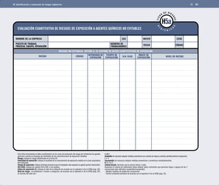 Identificación y evaluación de riesgos higiénicos 86 
EVALUACIÓN CUANTITATIVA DE RIESGOS DE EXPOSICIÓN A AGENTES QUÍMICOS NO EVITABLES 
FICHA DE RIESGOS 
HIGIÉNICOS 
NOMBRE DE LA EMPRESA CCAE 
CCC NIF/CIF 
NÚMERO DE FECHA 
TRABAJADORES 
RIESGOS NO EVITABLES. OPCIÓN A: SE DISPONE DE DATOS CUANTITATIVOS DE EXPOSICIÓN 
RIESGO INTENSIDAD DE 
CÓDIGO EXPOSICIÓN 
VLA (VLB) EXPOSICIÓN 
H5a 
TIEMPO DE 
EXPOSICIÓN NIVEL DE RIESGO 
Esta ficha únicamente se debe cumplimentar en los casos de evaluación del riesgo por inhalación de agentes 
químicos cuando se disponga de resultados de las concentraciones de exposición medidas. 
Riesgo: indique el riesgo identificado en la ficha H2. 
Intensidad de exposición: indique el resultado de la concentración de exposición medida en la zona respiratoria 
del trabajador. 
Tiempo de exposición: indique el tiempo durante el que el trabajador está expuesto al agente químico (horas/día). 
VLA (VLB): indique los valores VLA y VLB, si los hubiera. 
Índice de exposición (I): indique el valor de lo obtenido de acuerdo con el apéndice 4 de la GTAQ (pág. 69). 
Nivel de riesgo: se establecen 3 niveles o categorías, de acuerdo con el apéndice 4 de la GTAQ (pág. 69), 
en función del valor de I: 
ÍNDICE DE 
I 0.1 
Aceptable (es necesario adoptar medidas preventivas con carácter de mejora y controlar periódicamente la exposición). 
I > 1 
Inaceptable (es necesario adoptar medidas preventivas o correctoras inmediatamente). 
0.1< I 1 
Indeterminado. Acciones que es preciso llevar a cabo: 
Aumentar el número de mediciones hasta obtener datos suficientes que permitan llegar a alguna de las 2 
conclusiones bien definidas (aceptable/inaceptable). 
- Adoptar medidas de protección y prevención. 
- Control ambiental periódico de acuerdo con el apéndice 4 de la GTAQ (pág. 93). 
PUESTO DE TRABAJO, 
PROCESO, EQUIPO, OPERACIÓN 
CÓDIGO 
 