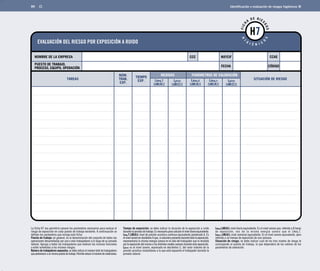 89 I	dentificación y evaluación de riesgos higiénicos 
EVALUACIÓN DEL RIESGO POR EXPOSICIÓN A RUIDO 
FI CHA DE RIESGOS 
HIGIÉNICOS 
NOMBRE DE LA EMPRESA CCAE 
NÚM. MEDIDAS 
PARÁMETROS DE VALORACIÓN 
TRAB. 
EXP. 
CCC NIF/CIF 
TAREAS SITUACIÓN DE RIESGO 
La ficha H7 nos permitirá conocer los parámetros necesarios para evaluar el 
riesgo de exposición en cada puesto de trabajo existente. A continuación se 
definen los parámetros que incluye esta ficha: 
Puesto de trabajo: en general, es la denominación del conjunto de todas las 
operaciones desarrolladas por uno o más trabajadores a lo largo de su jornada 
laboral. Agrupa a todos los trabajadores que realicen las mismas funciones 
y estén sometidos a los mismos riesgos. 
Número de trabajadores expuestos: se debe indicar el número total de trabajadores 
que pertenecen a un mismo puesto de trabajo. Permite reducir el número de mediciones. 
Tiempo de exposición: se debe indicar la duración de la exposición a ruido 
durante la jornada de trabajo. Es necesario para calcular el nivel diario equivalente. 
LAeq,T [dB(A)]: nivel de presión acústica continuo equivalente ponderado A. Es 
el nivel sonoro en decibelios A que, si estuviera presente durante toda la exposición, 
representaría la misma energía sonora en el oído del trabajador que la recibida 
por la exposición del mismo a los distintos niveles sonoros durante esta exposición. 
Lpico: es el nivel sonoro, expresado en decibelios C, del valor máximo de la 
presión acústica instantánea a la que está expuesto el trabajador durante la 
jornada laboral. 
LAeq,d [dB(A)]: nivel diario equivalente. Es el nivel sonoro que, referido a 8 horas 
de exposición, nos da la misma energía sonora que el LAeq,T. 
LAeq,s [dB(A)]: nivel semanal equivalente. Es el nivel sonoro equivalente, pero 
referido a un tiempo de exposición de una semana. 
Situación de riesgo: se debe indicar cuál de los tres niveles de riesgo le 
corresponde al puesto de trabajo, lo que dependerá de los valores de los 
parámetros de valoración. 
TIEMPO 
EXP. Lpico 
[dB(C)] 
Lpico 
[dB(C)] 
H7 
FECHA 
LAeq,T 
[dB(A)] 
LAeq,d 
[dB(A)] 
LAeq,s 
[dB(A)] 
PUESTO DE TRABAJO, 
PROCESO, EQUIPO, OPERACIÓN 
CÓDIGO 
 
