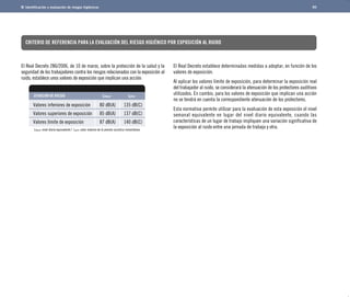 Identificación y evaluación de riesgos higiénicos 
CRITERIO DE REFERENCIA PARA LA EVALUACIÓN DEL RIESGO HIGIÉNICO POR EXPOSICIÓN AL RUIDO 
El Real Decreto 286/2006, de 10 de marzo, sobre la protección de la salud y la 
seguridad de los trabajadores contra los riesgos relacionados con la exposición al 
ruido, establece unos valores de exposición que implican una acción: 
90 
El Real Decreto establece determinadas medidas a adoptar, en función de los 
valores de exposición. 
Al aplicar los valores límite de exposición, para determinar la exposición real 
del trabajador al ruido, se considerará la atenuación de los protectores auditivos 
utilizados. En cambio, para los valores de exposición que implican una acción 
no se tendrá en cuenta la correspondiente atenuación de los protectores. 
Esta normativa permite utilizar para la evaluación de esta exposición el nivel 
semanal equivalente en lugar del nivel diario equivalente, cuando las 
características de un lugar de trabajo impliquen una variación significativa de 
la exposición al ruido entre una jornada de trabajo y otra. 
SITUACIÓN DE RIESGO LAeq,d 
Lpico 
Valores inferiores de exposición	 80 dB(A)	 135 dB(C) 
Valores superiores de exposición	 85 dB(A)	 137 dB(C) 
Valores límite de exposición	 87 dB(A)	 140 dB(C) 
LAeq,d: nivel diario equivalente / Lpico: valor máximo de la presión acústica instantánea 
 