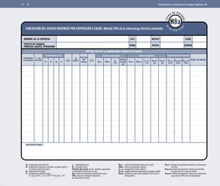 91 I	dentificación y evaluación de riesgos higiénicos 
EVALUACIÓN DEL RIESGO HIGIÉNICO POR EXPOSICIÓN A CALOR. Método PHS de la sobrecarga térmica estimada. 
FI CHA DE RIESGOS 
HIGIÉNICOS 
CCC NIF/CIF 
NOMBRE DE LA EMPRESA CCAE 
PUESTO DE TRABAJO, 
PROCESO, EQUIPO, OPERACIÓN 
tr (min) Dmáx95 
(g) 
ta: 	temperatura seca del aire. 
th: 	temperatura húmeda (o también se puede referir a 
la presión parcial de vapor). 
tg: 	temperatura de globo. 
tr:	 temperatura radiante media	 
tr= [(tg+273)4 + 2,5 x 108 x V0,6 (tg-ta)] - 273 
v: 	 velocidad del aire. 
M: 	 actividad física. 
Posición del cuerpo: de pie, sentado o agachado. 
I: aislamiento térmico de la ropa. 
Wreq: grado de humedad requerido por la piel. 
SWreq: tasa de sudoración requerida. 
tre: temperatura rectal. 
Wmáx: 	 grado de humedad máximo de la piel. 
SWmáx: 	tasa de sudoración máxima. 
tre, máx: 	temperatura rectal máxima. 
Dmáx50: 	pérdida máxima de agua para una persona media. 
Dmáx95: 	pérdida de agua para proteger el 95% de los 		 
trabajadores. 
H8a 
Dlim tre: 	tiempo de exposición máximo por almacenaje 		 
de calor. 
Dlimloss50: tiempo de exposición máximo por pérdida		 
de agua para una persona media. 
Dimloss95: tiempo de exposición máximo por pérdida de 		 
agua para el 95% de los trabajadores. 
HORA FECHA 
OBSERVACIONES 
CÓDIGO 
MÉTODO PHS DE LA SOBRECARGA TÉRMICA ESTIMADA 
NIVEL DE RIESGO 
Valores calculados 
ta th tg 
v 
(m/s) 
M 
(W/m2) 
I 
(clo) Wreq 
Termometrías (ºC) 
T. exp. 
minutos 
Trabajador 
aclimatado 
Posición 
del 
cuerpo SWreq 
tre 
(ºC) 
Pérdida 
de agua 
(g) 
Valores máximos 
Wmáx SWmáx 
tre, máx 
(ºC) 
Tiempo máximo de exposición 
Dmáx50 
(g) 
Dlim tre 
(min) 
Dlimloss50 
(min) 
Dlimloss95 
 