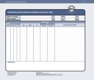 Identificación y evaluación de riesgos higiénicos 92 
EVALUACIÓN DEL RIESGO HIGIÉNICO POR EXPOSICIÓN A CALOR. Método WBGT. 
FICHA DE RIESGOS 
HIGIÉNICOS 
CCC NIF/CIF 
NOMBRE DE LA EMPRESA CCAE 
SITUACIÓN DE RIESGO (SÍ/NO) 
PUESTO DE TRABAJO, 
PROCESO, EQUIPO, OPERACIÓN 
ta: temperatura seca del aire. 
th: temperatura húmeda. 
tg: temperatura de globo. 
v: velocidad del aire. 
M: actividad física. 
I: aislamiento que proporciona la ropa. 
WBGT: para trabajos en el interior, sin radiación solar, WBGT = 0,7 th + 0,3 tg. 
Para trabajos en el exterior, con radiación solar, WBGT = 0,7 th + 0,2 tg + 0,1 ta. 
ta th tg 
v 
(m/s) 
M 
(W/m2) 
I 
(clo) 
MÉTODO WBGT 
t. exp. Termometrías (ºC) 
(minutos) 
H8b 
HORA FECHA 
OBSERVACIONES 
CÓDIGO 
WBGT 
Calculado Referencia 
 