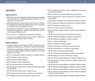 Identificación y evaluación de riesgos higiénicos 100 
BIBLIOGRAFÍA 
Agentes químicos 
INSHT. Guía técnica para la evaluación y prevención de los riesgos relacionados 
con agentes químicos en el trabajo. Real decreto 374/2001, de 6 de abril 
(BOE 104, de 1 de mayo de 2001). 
UNE-EN 689. Atmósferas en el lugar de trabajo. Directrices para la evaluación 
de la exposición por inhalación de agentes químicos para la comparación 
con los valores límite y las estrategias de muestreo. 
Institut National de Recherche et de Sécurité. «Metodología de evaluación 
simplificada del riesgo químico». Hygiène et Sécurité du Travail, núm. 200, 
tercer trimestre de 2005 (www.inrs.fr). 
www.monographs.iarc.fr. Monografías sobre productos cancerígenos. 
www.eurofins.com. «Exposición dérmica: efectos y control», elaborado por 
el proyecto de la Red Europea de Exposición Dérmica. 
Agentes biológicos 
Organización Internacional del Trabajo (OIT),1998. Enciclopedia de salud y 
seguridad en el trabajo, del vol. I al IV. Ministerio de Trabajo y Asuntos Sociales. 
Guía técnica para la evaluación y prevención de los riesgos relacionados con 
la exposición a agentes biológicos. Real Decreto 664/1997, de 12 de mayo 
(BOE 124, de 24 de mayo). 
NTP 203: Contaminantes biológicos: evaluación en ambientes laborales. 
NTP 224: Brucelosis: normas preventivas. 
NTP 233: Cabinas de seguridad biológica. 
NTP 243: 	Ambientes cerrados: calidad del aire. 
NTP 249: SIDA: repercusiones en el ambiente laboral. 
NTP 288: Síndrome del edificio enfermo: enfermedades relacionadas y papel 
de los bioaerosoles. 
NTP 289: Síndrome del edificio enfermo: factores de riesgo. 
NTP 290: Síndrome del edificio enfermo: cuestionario para su detección. 
NTP 299: 	Método para el recuento de bacterias y hongos en el aire. 
NTP 313: Calidad del aire interior: riesgos microbiológicos en los sistemas 
de ventilación/climatización. 
NTP 317: Fluidos de corte: criterios de control de riesgos higiénicos. 
NTP 335: Calidad del aire interior: evaluación de la presencia de polen y 
espora fúngicos. 
NTP 343: Nuevos criterios para futuros estándares de ventilación de interiores. 
NTP 351: Micotoxinas (aflatoxinas y tricotecenos) en ambientes laborales. 
NTP 372: Tratamiento de residuos sanitarios. 
NTP 373: La ventilación general en el laboratorio. 
NTP 376: Exposición a agentes biológicos: seguridad y buenas prácticas de 
laboratorio. 
NTP 384: La inmunización activa: una herramienta de prevención. 
NTP 398: Patógenos transmitidos por la sangre: un riesgo laboral. 
NTP 409: Contaminantes biológicos: criterios de valoración. 
NTP 411: Zoonosis de origen laboral. 
NTP 422: Endotoxinas en ambientes laborales. 
NTP 429: Desinfectantes: características y usos más corrientes. 
NTP 447: Actuación frente a un accidente con riesgo biológico. 
NTP 468: Trabajo con animales de experimentación. 
NTP 473: 	Estaciones depuradoras de aguas residuales: riesgo biológico. 
NTP 488: Calidad del aire interior: identificación de hongos. 
NTP 520: Prevención del riesgo biológico en el laboratorio: trabajo con virus. 
NTP 538: Legionelosis: medidas de prevención y control en instalaciones de 
suministro de agua. 
NTP 539: Prevención del riesgo biológico en el laboratorio: trabajo con hongos. 
NTP 545: Prevención del riesgo biológico en el laboratorio: trabajo con parásitos. 
NTP 571: Exposición a agentes biológicos: equipos de protección individual. 
NTP 572: Exposición a agentes biológicos: la gestión de equipos de protección 
individual en centros sanitarios. 
NTP 585: Prevención del riesgo biológico en el laboratorio: trabajo con bacterias. 
 