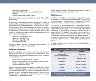 Identificación y evaluación de riesgos higiénicos 
Recubrimiento de superficies. 
Alimentación (fabricación de pan y productos de bollería). 
Metalurgia. 
Trabajos en el exterior en la época de verano. 
Para tener identificado cada uno de estos ámbitos, se puede utilizar la ficha 
H4 del anexo H. 
Es preciso tener en cuenta que las situaciones de estrés térmico requieren la 
combinación de temperaturas altas (por encima de los 27 ºC) y de actividades 
intensas. Factores como una humedad elevada, fuentes de radiación, hornos, 
estufas e insolación, tanto en ambientes interiores como exteriores, son altamente 
penalizadores. En cualquier caso, a fin de caracterizar y evaluar el posible riesgo 
de estrés térmico, es necesario tomar medidas ambientales de campo. De 
acuerdo con los métodos normalizados existentes, las variables básicas que se 
deben considerar son las siguientes: 
Temperatura seca del aire (ta), en ºC. 
Temperatura húmeda (th), en ºC. 
Temperatura de globo (tg), en ºC. 
Velocidad del aire, en m/s. 
Asimismo, es necesario cuantificar el aislamiento de la vestimenta (clo) y la 
actividad física de los trabajadores (W/m2, kcal/h). 
2.3.2.2 Estrés térmico por frío 
Los ámbitos en los que se pueden encontrar situaciones de estrés térmico por 
frío son variados, aunque hay actividades en las que esta situación se puede 
presentar de forma más habitual debido a las características de los trabajos 
desempeñados. Por ejemplo: 
Industria del frío: trabajos en cámaras frigoríficas. 
Industria de la alimentación: sector de congelados e industrias cárnicas. 
Trabajos en muelles de carga y descarga. 
Trabajos en el exterior en invierno. 
Para tener identificado cada uno de estos ámbitos, se puede utilizar la ficha 
H4 del anexo H. Al contrario que para las situaciones de estrés térmico por calor, 
el estrés térmico por frío requiere la combinación de temperaturas bajas (por 
debajo de los 14 ºC) y de actividades de poca intensidad. Factores como una 
humedad elevada y corrientes de aire fuertes, tanto en ambientes interiores 
como exteriores, son altamente penalizadores. 
También se dispone de criterios de evaluación normalizados que utilizan las 
mismas variables ya descritas para el estrés por calor. 
2.3.3 Radiaciones 
Las radiaciones son una forma de propagación de la energía que tiene su origen 
en los cambios del nivel energético de átomos o moléculas. Se pueden originar 
en fuentes naturales o artificiales. Todos los cuerpos emiten y absorben 
radiaciones, es decir, las radiaciones interaccionan con la materia. 
Las radiaciones son de naturaleza ondulatoria, con intercambio de materia 
corpuscular y/o energía electromagnética; en este último caso, llevan asociados 
campos electromagnéticos originados por el movimiento de cargas eléctricas 
y magnéticas. Se caracterizan por su frecuencia, el número de ciclos por 
segundo (en Hz), y la energía o la intensidad, en electronvoltios (eV). La 
energía está relacionada con la frecuencia, de modo que, cuanto mayor es 
la frecuencia de una onda electromagnética, tanto mayor es su energía. Así 
se dibuja el espectro electromagnético, que va desde ondas de frecuencia 
sumamente baja hasta los rayos X y gamma, pasando por las radiaciones 
ópticas. 
En la siguiente tabla se muestra el espectro electromagnético dividido por 
bandas de frecuencia. 
57 
Tabla H2. ESPECTRO ELECTROMAGNÉTICO DIVIDIDO POR BANDAS DE FRECUENCIA 
REGIÓN FRECUENCIA 
Radiaciones ELF 
(frecuencia extremadamente baja) 
Radiofrecuencia 
Microondas 
Infrarrojas 
Visibles 
Ultravioletas 
0 Hz a 30 kHz 
30 kHz a 300 MHz 
300 MHz a 300 GHz 
300 GHz a 400 THz 
400 THz a 750 THz 
750 THz a 1.660 THz 
Por encima de estas frecuencias están las radiaciones ionizantes 
(rayos X, rayos gamma, radiación beta y radiación alfa). 
 