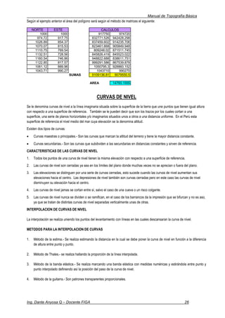 Manual de Topografía Básica
Ing. Dante Anyosa Q – Docente FIGA 26
Según el ejemplo anterior el área del polígono será según el método de matrices el siguiente:
NORTE ESTE
1000 1000 917750 974720
974.72 917.75 832771.526 942428.298
1026.89 854.37 837459.602 914235.706
1070.07 815.53 823461.668 905849.948
1110.75 769.54 809248.02 871511.745
1132.51 728.56 845826.419 845523.022
1160.54 746.86 948822.688 838611.751
1122.85 817.57 999291.586 867539.878
1061.12 889.96 1050795.3 928860.152
1043.71 990.27 1043710 990270
SUMAS 9109136.81 9079550.5
AREA 14793.1555
CALCULOS
CURVAS DE NIVEL
Se le denomina curvas de nivel a la línea imaginaria situada sobre la superficie de la tierra que une puntos que tienen igual altura
con respecto a una superficie de referencia. También se le pueden decir que son los trazos por los cuales cortan a una
superficie, una serie de planos horizontales y/o imaginarios situados unos a otros a una distancia uniforme. En el Perú esta
superficie de referencia el nivel medio del mar cuya elevación se la denomina altitud.
Existen dos tipos de curvas:
 Curvas maestras o principales.- Son las curvas que marcan la altitud del terreno y tiene la mayor distancia constante.
 Curvas secundarias.- Son las curvas que subdividen a las secundarias en distancias constantes y sirven de referencia.
CARACTERISTICAS DE LAS CURVAS DE NIVEL
1. Todos los puntos de una curva de nivel tienen la misma elevación con respecto a una superficie de referencia.
2. Las curvas de nivel son cerradas ya sea en los límites del plano donde muchas veces no se aprecian o fuera del plano.
3. Las elevaciones se distinguen por una serie de curvas cerradas, esto sucede cuando las curvas de nivel aumentan sus
elevaciones hacia el centro. Las depresiones de nivel también son curvas cerradas pero en este caso las curvas de nivel
disminuyen su elevación hacia el centro.
4. Las curvas de nivel jamas se cortan entre sí, salvo el caso de una cueva o un risco colgante.
5. Las curvas de nivel nunca se dividen o se ramifican, en el caso de los barrancos da la impresión que se bifurcan y no es aso,
ya que se tratan de distintas curvas de nivel separadas verticalmente unas de otras.
INTERPOLACION DE CURVAS DE NIVEL
La interpolación se realiza uniendo los puntos del levantamiento con líneas en las cuales descansaran la curva de nivel.
METODOS PARA LA INTERPOLACION DE CURVAS
1. Método de la estima.- Se realiza estimando la distancia en la cual se debe poner la curva de nivel en función a la diferencia
de altura entre punto y punto.
2. Método de Thales.- se realiza hallando la proporción de la línea interpolada.
3. Método de la banda elástica.- Se realiza marcando una banda elástica con medidas numéricas y estirándola entre punto y
punto interpolado definiendo así la posición del paso de la curva de nivel.
4. Método de la guitarra.- Son patrones transparentes proporcionales.
 