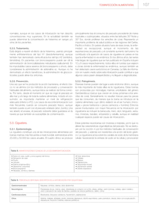 normales, aunque en los casos de intoxicación se han descrito
concentraciones muy superiores. En la actualidad también se
puede determinar la concentración de histamina en sangre y/o
orina de los pacientes.
5.2.5. Tratamiento.
Está dirigido a revertir el efecto de la histamina, usando principal-
mente antihistamínicos del tipo H1 (dexclorfeniramina), aunque
también han demostrado cierta eficacia los del tipo H2 (ranitidina,
famotidina). En pacientes con broncoespasmo puede ser útil la
administración de broncodilatadores nebulizados (salbutamol). En
los improbables casos severos de broncoespasmo o shock, debe
considerarse la administración de adrenalina sc. Aunque no ha
demostrado un efecto beneficioso, la administración de glucocor-
ticoides puede aliviar los síntomas.
5.2.6. Prevención.
Una vez que se ha producido la acción bacteriana, el efecto tóxi-
co no se elimina con los métodos de procesado y conservación
habituales del alimento, aunque éstos se realicen de forma correc-
ta. Por tanto, desde el momento en que se coge el pescado en
alta mar y a lo largo de toda la cadena alimentaria, incluido el con-
sumidor, es importante mantener un nivel de refrigeración
adecuado (inferior a 4ºC). Los casos de escombrointoxicación son
más frecuentes cuando se consume pescado fresco, aunque
también puede ocurrir con el pescado enlatado (atún, bonito). Una
vez abierto el envase, el pescado sobrante debe guardarse en la
nevera ya que también es susceptible de contaminación.
5.3. Ciguatera.
5.3.1. Epidemiología.
La ciguatera constituye una de las intoxicaciones alimentarias por
toxinas marinas más frecuentes a nivel mundial, estimándose entre
20.000 y 50.000 los casos anuales. El cuadro clínico se produce
principalmente tras el consumo de pescado procedente de mares
tropicales o subtropicales, situados entre las latitudes 35º Norte y
35º Sur, donde proliferan los arrecifes de coral. Representa un
importante problema de salud pública en las regiones del Caribe,
Pacífico e Índico. En países situados fuera de esas zonas, la enfer-
medad es excepcional, aunque el incremento de las
exportaciones de pescado y el constante aumento del turismo ha
contribuido a la aparición de casos de ciguatera en países en los
que la enfermedad no es endémica. En los últimos años, las series
más largas de ciguatera que se han publicado en España incluyen
10 y 8 casos respectivamente, todos ellos en turistas que viajaron
a zonas donde la enfermedad es endémica, aunque también se
han detectado casos autóctonos en Canarias. La falta de informa-
ción en nuestro medio sobre esta intoxicación puede contribuir a que
algunos casos pasen desapercibidos y no lleguen a diagnosticarse.
5.3.2. Patogénesis.
Diversas toxinas pueden dar lugar a este síndrome clínico, aunque
la más importante de todas ellas es la ciguatoxina. Estas toxinas
son producidas por microalgas marinas unicelulares del género
Gambierdiscus toxicus que crecen en zonas próximas a los arre-
cifes de coral. Generalmente no resultan tóxicas para los peces
que las consumen, de manera que la toxina se introduce en la
cadena alimentaria cuyo último eslabón es el ser humano (micro-
algas > peces herbívoros > peces carnívoros > hombre). Entre los
peces involucrados con mayor frecuencia en la intoxicación por
ciguatoxina se incluyen la barracuda, mero, atún, lenguado, serra-
nos, morenas, bacalao, emperador y caballa, aunque en realidad
cualquier especie puede ser causa de intoxicación.
Estas potentes neurotoxinas son inodoras e insípidas, por lo que no
alteran las características organolépticas del pescado. No se destru-
yen por la cocción ni por los métodos habituales de conservación
del pescado, y además son resistentes a la acción del ácido gástri-
co. La ciguatoxina actúa sobre los canales de sodio de la membrana
celular, favoreciendo la entrada de sodio en la célula y provocando
Tabla 8. MANIFESTACIONES CLÍNICAS DE LA ESCOMBROINTOXICACIÓN
• Rubor en cara, cuello y zona superior del tronco
• Sensación de calor
• Prurito
• Urticaria
• Edema angioneurótico
• Hiperermia conjuntival
• Broncoespasmo
• Náuseas, vómitos y diarreas
• Dolor abdominal
• Cefalea
• Mareos
• Palpitaciones
• Taquicardia sinusal
• Hipotensión arterial
• Distrés respiratorio
Tabla 9. PRINCIPALES SÍNTOMAS DESCRITOS EN LA INTOXICACIÓN POR CIGUATOXINA
Gastrointestinales
Neurológicos
Cardiovasculares
Otros
Náuseas, vómitos, diarrea, dolor abdominal
Parestesias (boca, manos, pies), disestesias al contacto con el frío, ataxia, vértigo, visión borrosa, cefalea, sabor metálico,
dolor y sensación de caída de dientes, parálisis de nervios periféricos, delirio, coma
Bradicardia, bloqueos cardíacos, hipotensión, palpitaciones
Astenia, mialgias, artralgias, prurito, síntomas depresivos, aborto espontáneo, parto prematuro, disuria, dolor con la eyaculación,
dispareunia, erupción cutánea, edemas periféricos
TOXIINFECCIÓN ALIMENTARIA 107
 