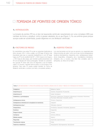 2.- FACTORES DE RIESGO
Es característico que estas TP se den en pacientes bradicárdicos
(ritmo sinusal < 60 x’ o ritmo nodal) y con QT largo. El factor más
importante para que un paciente bradiarrítmico y con QT largo
haga una TP es la amplitud del QT: > 600 mseg es de riesgo y
> 700 mseg de alto riesgo, pero también podría presentarse una
TP con el intervalo QT menos prolongado. También es caracterís-
tico que las TP duren sólo unos 30 segundos y que se repitan
cada 5-10 minutos, mientras dure la causa o no se ponga un tra-
tamiento. Pero esta TP puede acabar también en forma de
fibrilación ventricular y conducir, por tanto, a la parada cardiaca.
3.- AGENTES TÓXICOS
Los más frecuentes son los que se asocian a su capacidad para
inhibir la bomba de sodio, como es el caso de los antidepresivos
tricíclicos (clomipramina, imipramina, etc.), antidepresivos tetrací-
clicos (maprotilina, mirtazapina, etc.), neurolépticos (tioridazina,
clotiapina, etc.) y cocaína. Una lista más completa, pero no
exhaustiva, se ofrece en la Tabla 1.
TORSADA DE POINTES DE ORIGEN TÓXICO
TORSADA DE POINTES DE ORIGEN TÓXICO
1.- INTRODUCCIÓN
La torsada de pointes (TP) es un tipo de taquicardia ventricular caracterizado por unos complejos QRS que
cambian de forma y amplitud, como si girasen alrededor de un eje (Figura 1). Es una arritmia grave porque
aunque suele ser autolimitada, puede degenerar en una fibrilación ventricular.
Analgésicos
Antiarrítmicos Ia
Antiarrítmicos III
Antibióticos y quimioterápicos
Antidepresivos cíclicos
Antidepresivos inhibidores de la recaptación de serotonina
Antihistamínicos tipo 1
Antipsicóticos
Diuréticos
Drogas de abuso
Inotrópicos
Metales pesados
Plaguicidas
Transfusiones masivas
Trastornos metabólicos
Tabla 1. INTOXICACIONES Y OTRAS SITUACIONES QUE PUEDEN CURSAR CON QT LARGO Y RIESGO DE TORSADAS DE POINTES.
Metadona, Aspirina
Quinidina, Disopiramida, Procainamida
Sotalol, Amiodarona
Eritromicina, Claritromicina, Trimetoprim-sulfametoxazol, Amantadina, Pentamidina,
Fluconazol, Ketoconazol, Cloroquina, Quinina
Tricíclicos, Tetracíclicos
Citalopram
Terfenadina, Astemizol
Fenotiazinas, Haloperidol, Amisulpiride, Ziprasidona
Indapamida
Cocaína
Amrinona, Milrinona
Arsénico
Insecticidas organofosforados
Citrato
Hipopotasemia, Hipomagnesemia, Hipocalcemia
142
 