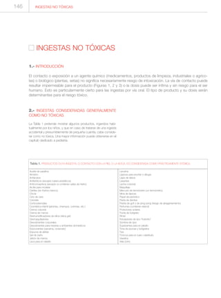 146 INGESTAS NO TÓXICAS
2.- INGESTAS CONSIDERADAS GENERALMENTE
COMO NO TÓXICAS
La Tabla 1 pretende mostrar algunos productos, ingeridos habi-
tualmente por los niños, y que en caso de tratarse de una ingesta
accidental y presumiblemente de pequeña cuantía, cabe conside-
rar como no tóxica. Una mayor información puede obtenerse en el
capítulo dedicado a pediatría.
INGESTAS NO TÓXICAS
1.- INTRODUCCIÓN
El contacto o exposición a un agente químico (medicamentos, productos de limpieza, industriales o agríco-
las) o biológico (plantas, setas) no significa necesariamente riesgo de intoxicación. La vía de contacto puede
resultar impermeable para el producto (Figuras 1, 2 y 3) o la dosis puede ser ínfima y sin riesgo para el ser
humano. Esto es particularmente cierto para las ingestas por vía oral. El tipo de producto y su dosis serán
determinantes para el riesgo tóxico.
Tabla 1. PRODUCTOS CUYA INGESTA, O CONTACTO CON LA PIEL O LA BOCA, ES CONSIDERADA COMO PRÁCTICAMENTE ATÓXICA.
Aceite de parafina
Almidón
Antiácidos
Antibióticos (excepto tuberculostáticos)
Anticonceptivos (excepto si contienen sales de hierro)
Arcilla para modelar
Cerillas (sin fósforo blanco)
Chicle
Cirio de cera
Colorete
Corticosteroides
Cosmética infantil (jabones, champús, colonias, etc.)
Crema corporal
Crema de manos
Deshumidificadores de sílice (silica gel)
Desmaquilladores
Desodorantes corporales
Desodorantes para neveras y ambientes domésticos
Edulcorantes (sacarina, ciclamato)
Espuma de afeitar
Gel de baño
Jabón de manos
Laca para el cabello
Lanolina
Lápices para escribir o dibujar
Lápiz de labios
Laxantes
Leche corporal
Maquillaje
Mercurio de termómetro (un termómetro)
Mina de lápices
Papel de periódico
Pasta de dientes
Pelota de golf o de ping-pong (riesgo de atragantamiento)
Perfumes (contienen etanol)
Protectores solares
Punta de bolígrafo
Rímel
Rotuladores de tipo “fosforito”
Sombra de ojos
Suavizantes para el cabello
Tinta de plumas y bolígrafos
Tiza
Tónicos para el cuero cabelludo
Vaselina
Vela (cirio)
 