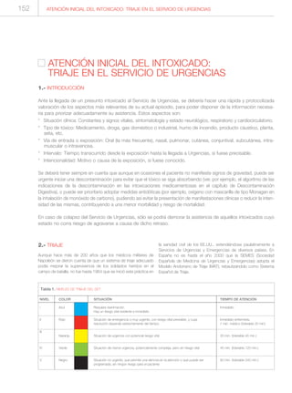 2.- TRIAJE
Aunque hace más de 200 años que los médicos militares de
Napoleón se dieron cuenta de que un sistema de triaje adecuado
podía mejorar la supervivencia de los soldados heridos en el
campo de batalla, no fue hasta 1964 que se inició esta práctica en
la sanidad civil de los EE.UU., extendiéndose paulatinamente a
Servicios de Urgencias y Emergencias de diversos países. En
España no es hasta el año 2000 que la SEMES (Sociedad
Española de Medicina de Urgencias y Emergencias) adopta el
Modelo Andorrano de Triaje (MAT), rebautizándolo como Sistema
Español de Triaje.
ATENCIÓN INICIAL DEL INTOXICADO: TRIAJE EN EL SERVICIO DE URGENCIAS
ATENCIÓN INICIAL DEL INTOXICADO:
TRIAJE EN EL SERVICIO DE URGENCIAS
1.- INTRODUCCIÓN
Ante la llegada de un presunto intoxicado al Servicio de Urgencias, se debería hacer una rápida y protocolizada
valoración de los aspectos más relevantes de su actual episodio, para poder disponer de la información necesa-
ria para priorizar adecuadamente su asistencia. Estos aspectos son:
* Situación clínica: Constantes y signos vitales, sintomatología y estado neurológico, respiratorio y cardiocirculatorio.
* Tipo de tóxico: Medicamento, droga, gas doméstico o industrial, humo de incendio, producto cáustico, planta,
seta, etc.
* Vía de entrada o exposición: Oral (la más frecuente), nasal, pulmonar, cutánea, conjuntival, subcutánea, intra-
muscular o intravenosa.
* Intervalo: Tiempo transcurrido desde la exposición hasta la llegada a Urgencias, si fuese precisable.
* Intencionalidad: Motivo o causa de la exposición, si fuese conocido.
Se deberá tener siempre en cuenta que aunque en ocasiones el paciente no manifieste signos de gravedad, puede ser
urgente iniciar una descontaminación para evitar que el tóxico se siga absorbiendo (ver, por ejemplo, el algoritmo de las
indicaciones de la descontaminación en las intoxicaciones medicamentosas en el capítulo de Descontaminación
Digestiva), o puede ser prioritario adoptar medidas antidóticas (por ejemplo, oxígeno con mascarilla de tipo Monagan en
la inhalación de monóxido de carbono), pudiendo así evitar la presentación de manifestaciones clínicas o reducir la inten-
sidad de las mismas, contribuyendo a una menor morbilidad y riesgo de mortalidad.
En caso de colapso del Servicio de Urgencias, sólo se podrá demorar la asistencia de aquellos intoxicados cuyo
estado no corra riesgo de agravarse a causa de dicho retraso.
NIVEL COLOR SITUACIÓN TIEMPO DE ATENCIÓN
I Azul Requiere reanimación. Inmediato
Hay un riesgo vital evidente e inmediato
II Rojo Situación de emergencia o muy urgente, con riesgo vital previsible, y cuya Inmediato enfermería.
resolución depende estrechamente del tiempo 7 min. médico (tolerable 20 min)
III
Naranja Situación de urgencia con potencial riesgo vital 30 min. (tolerable 45 min.)
IV Verde Situación de menor urgencia, potencialmente compleja, pero sin riesgo vital 45 min. (tolerable 120 min.)
V Negro Situación no urgente, que permite una demora en la atención o que puede ser 60 min. (tolerable 240 min.)
programada, sin ningún riesgo para el paciente
Tabla 1. NIVELES DE TRIAJE DEL SET
152
 
