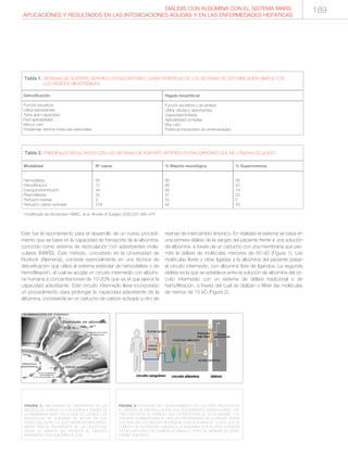 Este fue el razonamiento para el desarrollo de un nuevo procedi-
miento que se basa en la capacidad de transporte de la albúmina,
conocido como sistema de recirculación con adsorbentes mole-
culares (MARS). Este método, concebido en la Universidad de
Rostock (Alemania), consiste esencialmente en una técnica de
detoxificación que utiliza el sistema estándar de hemodiálisis o de
hemofiltración, al cual se acopla un circuito intermedio con albúmi-
na humana a concentraciones de 10-20% que es el que ejerce la
capacidad adsorbente. Este circuito intermedio lleva incorporado
un procedimiento para prolongar la capacidad adsorbente de la
albúmina, consistente en un cartucho de carbón activado y otro de
resinas de intercambio aniónico. En realidad el sistema se basa en
una primera diálisis de la sangre del paciente frente a una solución
de albúmina, a través de un cartucho con una membrana que per-
mite la diálisis de moléculas menores de 50 kD (Figura 1). Las
moléculas libres y otras ligadas a la albúmina del paciente pasan
al circuito intermedio, con albúmina libre de ligandos. La segunda
diálisis es la que se establece entre la solución de albúmina del cir-
cuito intermedio con un sistema de diálisis tradicional o de
hemofiltración, a través del cual se dializan o filtran las moléculas
de menos de 15 kD (Figura 2).
DIÁLISIS CON ALBÚMINA CON EL SISTEMA MARS:
APLICACIONES Y RESULTADOS EN LAS INTOXICACIONES AGUDAS Y EN LAS ENFERMEDADES HEPÁTICAS
Detoxificación
Función excretora
Utiliza adsorbentes
Tiene gran capacidad
Fácil aplicabilidad
Menos caro
Problemas: elimina moléculas esenciales
Tabla 1. SISTEMAS DE SOPORTE HEPÁTICO EXTRACORPÓREO. CARACTERÍSTICAS DE LOS SISTEMAS DE DETOXIFICACIÓN SIMPLE Y DE
LOS HÍGADOS BIOARTICIALES.
Hígado bioartificial
Función excretora y de síntesis
Utiliza células y adsorbentes
Capacidad limitada
Aplicabilidad compleja
Muy caro
Potencial transmisión de enfermedades
Modalidad Nº casos % Mejoría neurológica % Supervivencia
Hemodiálisis 65 66 26
Hemofiltración 15 66 53
Exanguinotransfusión 48 66 19
Plasmaféresis 32 47 22
Perfusión resinas 9 55 0
Perfusión carbón activado 278 42 42
*modificado de Stockmann HBAC, et al. Annals of Surgery 2000;231:460-470
Tabla 2. PRINCIPALES RESULTADOS CON LOS SISTEMAS DE SOPORTE HEPÁTICO EXTRACORPÓREO QUE NO UTILIZAN CÉLULAS(*).
FIGURA 1.- MECANISMO DE TRANSPORTE DE LAS
MOLÉCULAS LIGADAS A LA ALBÚMINA A TRAVÉS DE
LA MEMBRANA MARS. EN LA FASE DE LLENADO LAS
MOLÉCULAS DE ALBÚMINA SE SITÚAN EN LOS
POROS DEL FILTRO Y LUEGO SIRVEN DE PASO INTER-
MEDIO PARA EL TRANSPORTE DE LAS MOLÉCULAS
DESDE LA SANGRE DEL PACIENTE AL CIRCUITO
INTERMEDIO CON ALBÚMINA AL 20%.
FIGURA 2.- ESQUEMA DEL FUNCIONAMIENTO DE LOS TRES CIRCUITOS EN
EL SISTEMA DE RECIRCULACIÓN CON ADSORBENTES MOLECULARES. HAY
TRES CIRCUITOS, EL PRIMERO QUE CORRESPONDE AL DE LA SANGRE, Y EL
TERCERO CORRESPONDE AL CIRCUITO PROPIAMENTE DE LA DIÁLISIS. ENTRE
LOS DOS HAY UN CIRCUITO INTERMEDIO CON ALBÚMINA AL 10-20% QUE SE
PURIFICA DE SUSTANCIAS LIGADAS A LA ALBÚMINA CON EL PASO A TRAVÉS
DE UN CARTUCHO DE CARBÓN ACTIVADO Y OTRO DE RESINAS DE INTER-
CAMBIO ANIÓNICO.
189
 