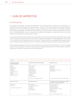 GUÍA DE ANTÍDOTOS
1.- INTRODUCCIÓN
Los antídotos constituyen una parte del tratamiento de las intoxicaciones y pueden ser, en ocasiones, una
terapéutica vital e insustituible. En la práctica clínica, menos del 10% de las intoxicaciones reciben antídotos,
bien porque no lo haya (intoxicación etílica) o porque el estado clínico del paciente no lo justifique (ausencia
de síntomas de gravedad). La indicación suele hacerse por criterios clínicos (coma en la intoxicación por opiá-
ceos o benzodiacepinas), pero en ocasiones la analítica toxicológica es fundamental para la toma de
decisiones (intoxicación por paracetamol o plomo).
Los stocks de antídotos forman parte de la organización y gestión de las unidades asistenciales que puedan
recibir intoxicados, fundamentalmente servicios de urgencias, hospitalarios o extrahospitalarios. En las Tabla
1 se muestran las recomendaciones que un Grupo de Trabajo formado por especialistas de diversas ramas
de la toxicología clínica estableció como stock mínimo de antídotos para los diversos niveles asistenciales.
En las siguientes páginas se ofrece la Guía de Antídotos del Hospital Clínic de Barcelona, con los principales
tóxicos en los que pueden ser útiles, eventos clínicos o biológicos que justifican su administración, pautas de
dosificación en adultos, precauciones y contraindicaciones.
Área Básica de Salud.
Centro Penitenciario
Atropina
Biperideno
Carbón activado
Diazepam
Flumazenilo
Glucosa hipertónica
Naloxona
Oxigeno normobárico
Vitamina K
Jarabe de ipecacuana
Hospital de nivel II
Bromocriptina
Dantroleno
y todos los del Hospital de nivel I.
Tabla 1. DOTACIÓN MÍNIMA DE ANTÍDOTOS Y OTROS FÁRMACOS DE ESPECIAL INTERÉS EN EL TRATAMIENTO DE LAS INTOXICACIONES AGUDAS
Asistencia urgente extrahospitalaria
Ácido ascórbico
Ácido folínico
Apomorfina
Azul de metileno
Bicarbonato 1M
Etanol absoluto EV
Gluconato cálcico
Hidroxocobalamina
Piridoxina
Protamina
Sulfato magnésico
y todos los del Área Básica de Salud.
Hospital de nivel III
Ciproheptadina
Complejo de protrombina
Fentolamina
Glucagón
Penicilamina
Suero antiofídico
y todos los de Hospital de nivel II.
Hospital de nivel I
Fisostigmina
N-acetilcisteína
Penicilina
Plasma fresco
Polietilenglicol de cadena larga
Sulfato sódico
y todos los de la asistencia urgente extrahospitalaria.
Hospital de referencia toxicológica (“Hospitox”)*
u Hospital con cámara hiperbárica**
Anticuerpos antidigoxina
Dimercaprol (BAL)
EDTA cálcico disódico
Oxigeno hiperbárico**
Oximas (pralidoxima u obidoxima)
Silibinina
Suero antibotulínico
Tiosulfato sódico
*y todos los del Hospital de nivel III
GUÍA DE ANTÍDOTOS196
 