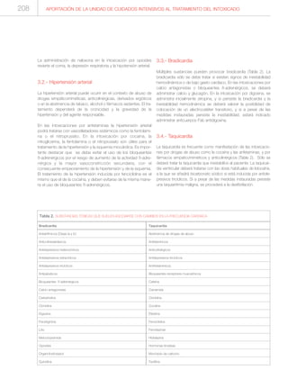 Bradicardia Taquicardia
Antiarrítmicos (Clase Ia y Ic) Abstinencia de drogas de abuso
Anticolinesterásicos Anfetamínicos
Antidepresivos heterocíclicos Anticolinérgicos
Antidepresivos tetracíclicos Antidepresivos tricíclicos
Antidepresivos tricíclicos Antihistamínicos
Antipalúdicos Bloqueantes receptores muscarínicos
Bloqueantes ß-adrenérgicos Cafeína
Calcio antagonistas Cianamida
Carbamatos Clonidina
Clonidina Cocaína
Digoxina Efedrina
Fisostigmina Fenciclidina
Litio Fenotiazinas
Metoclopramida Hidralazina
Opioides Hormonas tiroideas
Organofosforados Monóxido de carbono
Quinidina Teofilina
Tabla 2. SUBSTANCIAS TÓXICAS QUE SUELEN ASOCIARSE CON CAMBIOS EN LA FRECUENCIA CARDÍACA
APORTACIÓN DE LA UNIDAD DE CUIDADOS INTENSIVOS AL TRATAMIENTO DEL INTOXICADO208
La administración de naloxona en la intoxicación por opioides
revierte el coma, la depresión respiratoria y la hipotensión arterial.
3.2.- Hipertensión arterial
La hipertensión arterial puede ocurrir en el contexto de abuso de
drogas simpáticomiméticas, anticolinérgicas, derivados ergóticos
o en la abstinencia de tabaco, alcohol o fármacos sedantes. El tra-
tamiento dependerá de la cronicidad y la gravedad de la
hipertensión y del agente responsable.
En las intoxicaciones por anfetaminas la hipertensión arterial
podrá tratarse con vasodilatadores sistémicos como la fentolami-
na o el nitroprusiato. En la intoxicación por cocaína, la
nitroglicerina, la fentolamina o el nitroprusiato son útiles para el
tratamiento de la hipertensión y la isquemia miocárdica. Es impor-
tante destacar que se debe evitar el uso de los bloqueantes
ß-adrenérgicos por el riesgo de aumento de la actividad ß-adre-
nérgica y la mayor vasoconstricción secundaria, con el
consecuente empeoramiento de la hipertensión y de la isquemia.
El tratamiento de la hipertensión inducida por fenciclidina es el
mismo que el de la cocaína, y deben evitarse de la misma mane-
ra el uso de bloqueantes ß-adrenérgicos.
3.3.- Bradicardia
Múltiples sustancias pueden provocar bradicardia (Tabla 2). La
bradicardia sólo se debe tratar si existen signos de inestabilidad
hemodinámica o de bajo gasto cardíaco. En las intoxicaciones por
calcio antagonistas o bloqueantes ß-adrenérgicos, se deberá
administrar calcio y glucagón. En la intoxicación por digoxina, se
administra inicialmente atropina, y si persiste la bradicardia y la
inestabilidad hemodinámica se deberá valorar la posibilidad de
colocación de un electrocatéter transitorio, y si a pesar de las
medidas instauradas persiste la inestabilidad, estará indicado
administrar anticuerpos Fab antidigoxina.
3.4.- Taquicardia
La taquicardia es frecuente como manifestación de las intoxicacio-
nes por drogas de abuso como la cocaína y las anfetaminas, y por
fármacos simpaticomiméticos y anticolinérgicos (Tabla 2). Sólo se
deberá tratar la taquicardia que inestabilice al paciente. La taquicar-
dia ventricular deberá tratarse con las dosis habituales de lidocaína,
a la que se añadirá bicarbonato sódico si está inducida por antide-
presivos tricíclicos. Si a pesar de las medidas instauradas persiste
una taquiarritmia maligna, se procederá a la desfibrilación.
 