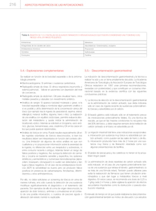 Anfetaminas
Antagonistas de los canales del calcio
Antidepresivos tricíclicos
Clonidina
Cloroquina
Tabla 4. INGESTA DE 1 O 2 PASTILLAS DE ALGUNOS FÁRMACOS O DROGAS ILEGALES QUE PUEDEN CONDICIONAR UNA TOXICIDAD CON
RIESGO VITAL EN NIÑOS PEQUEÑOS.
Metadona
Neurolépticos: Clorpromazina, clozapina
Propranolol
Sulfonilureas
Teofilina
ASPECTOS PEDIATRICOS DE LAS INTOXICACIONES216
5.4.- Exploraciones complementarias
Se realizan en función de la toxicidad esperable o de la sintoma-
tología presente:
• Electrocardiograma: Si arritmias o sustancia cardiotóxica.
• Radiografía simple de tórax: Si clínica respiratoria (neumonitis o
edema pulmonar). Valorar en pacientes con depresión del nivel
de conciencia.
• Radiografía simple de abdomen: Útil para visualizar hierro, otros
metales pesados y cápsulas con revestimiento entérico.
• Analítica de sangre: Si aparece toxicidad moderada o grave, si la
toxicidad esperable obliga a monitorizar algún parámetro analítico o
si es posible y útil la determinación de la concentración sérica del
tóxico (por ejemplo tras la ingesta de paracetamol, aspirina, etanol,
etilenglicol, metanol, teofilina, digoxina, hierro o litio). La realización
de una analítica con equilibrio ácido-base, permitirá evaluar la afec-
tación del metabolismo y quizás indicar la administración de
bicarbonato sódico. Además se solicitará un ionograma, vacío anió-
nico, glucosa, transaminasas, urea, creatinina y CK en los casos en
los que pueda aparecer rabdomiolisis.
• Análisis de tóxicos en orina: Puede resultar especialmente útil en
las ingestas voluntarias de tóxicos desconocidos, si bien los
resultados deben ser interpretados en función del contexto clíni-
co. Una limitación de algunos de estos análisis es que son
cualitativos y no proporcionan información sobre la severidad de
la ingesta, no diferencian entre uso terapéutico y sobredosis, ni
entre consumo reciente o antiguo. Además tienen un riesgo de
falsos positivos y negativos. Así, aunque la detección de canna-
bis y cocaína es bastante sensible y específica, los opiáceos
sintéticos y semisintéticos y numerosas benzodiacepinas (alpra-
zolam, lorazepam, clonazepam) no suelen ser detectados y dan
lugar a falsos negativos. En el caso de los antidepresivos tricícli-
cos (ADT) la sensibilidad es buena pero se producen falsos
positivos en presencia de carbamazepina, fenotiazinas, difenhi-
dramina u otros antihistamínicos.
Por ello, no debe solicitarse un screening de tóxicos en orina de
manera rutinaria, sino sólo cuando la detección de una sustancia
modifique significativamente el diagnóstico o el tratamiento del
paciente. Son ejemplos de ello el coma de origen desconocido, la
aparición de dolor torácico, arritmias o convulsiones en el contex-
to de una posible intoxicación, o cuadros de psicosis aguda o
alteración del estado mental no explicable.
5.5.- Descontaminación gastrointestinal
La indicación de descontaminación gastrointestinal y la técnica a
realizar ha sido y es un tema ampliamente discutido. La Academia
Americana de Toxicología y la Asociación Europea de Toxicólogos
Clínicos redactaron en 1997 unas primeras recomendaciones,
revisadas con posterioridad, y que constituyen un consenso inter-
nacional basado en la evidencia científica con las siguientes
conclusiones prácticas:
1) La técnica de elección en la descontaminación gastrointestinal
es la administración de carbón activado, que debe indicarse
sólo en caso de ingesta reciente de sustancias potencialmen-
te tóxicas y adsorbibles por el carbón.
2) El lavado gástrico está indicado sólo en el tratamiento precoz
de intoxicaciones potencialmente fatales. Es una técnica de
rescate, ya que en las mejores condiciones no recupera más
del 30% del tóxico, y debe seguirse siempre de la instilación de
carbón activado si el tóxico es adsorbible por él.
3) La irrigación intestinal total tiene unas indicaciones excepcionales:
a. intoxicación por sustancia muy tóxica no adsorbible por car-
bón activado, como pueden ser las sales de hierro o de litio.
b. intoxicación producida hace más de 2 horas por una sus-
tancia muy tóxica y de liberación retardada como son
algunas presentaciones de teofilina.
4) El jarabe de ipecacuana y los catárticos no tienen en la actua-
lidad ningún papel.
5) La administración de dosis repetidas de carbón activado sólo
está indicada en el caso de una ingesta potencialmente tóxi-
ca de una sustancia que retrase el tránsito gastrointestinal o si
se trata de una fórmula retard. También puede utilizarse para
evitar la reabsorción de fármacos que tienen circulación ente-
rohepática o que dan lugar a metabolitos tóxicos a nivel
digestivo. En estos casos, se recomienda una dosis de 0,25 a
1 g/kg cada 2-4 horas y debe vigilarse la aparición de efectos
secundarios importantes como la obstrucción o pseudo-obs-
trucción intestinal.
El intervalo de tiempo en el que puede realizarse la descontamina-
ción gastrointestinal también es motivo de discusión. Los estudios
 