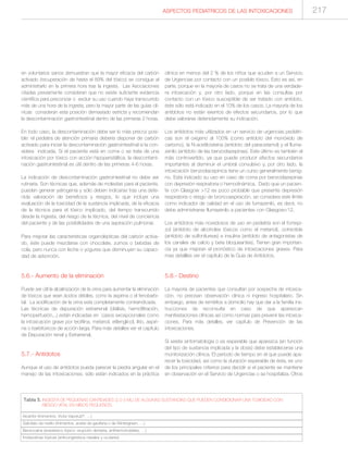 Alcanfor (linimentos: Vicks Vaporub®
, …)
Salicilato de metilo (linimentos, aceite de gaulteria o de Wintergreen, …)
Benzocaína (anestésico tópico: erupción dentaria, antihemorroidales, …)
Imidazolinas tópicas (anticongestivos nasales y oculares)
Tabla 5. INGESTA DE PEQUEÑAS CANTIDADES (2,5-5 ML) DE ALGUNAS SUSTANCIAS QUE PUEDEN CONDICIONAR UNA TOXICIDAD CON
RIESGO VITAL EN NIÑOS PEQUEÑOS.
ASPECTOS PEDIATRICOS DE LAS INTOXICACIONES 217
en voluntarios sanos demuestran que la mayor eficacia del carbón
activado (recuperación de hasta el 89% del tóxico) se consigue al
administrarlo en la primera hora tras la ingesta. Las Asociaciones
citadas previamente consideran que no existe suficiente evidencia
científica para preconizar o excluir su uso cuando haya transcurrido
más de una hora de la ingesta, pero la mayor parte de las guías clí-
nicas consideran esta posición demasiado estricta y recomiendan
la descontaminación gastrointestinal dentro de las primeras 2 horas.
En todo caso, la descontaminación debe ser lo más precoz posi-
ble: el pediatra de atención primaria debería disponer de carbón
activado para iniciar la descontaminación gastrointestinal si la con-
sidera indicada. Si el paciente está en coma o se trata de una
intoxicación por tóxico con acción hipoperistáltica, la descontami-
nación gastrointestinal es útil dentro de las primeras 4-6 horas.
La indicación de descontaminación gastrointestinal no debe ser
rutinaria. Son técnicas que, además de molestas para el paciente,
pueden generar yatrogenia y sólo deben indicarse tras una dete-
nida valoración de beneficios y riesgos, lo que incluye una
evaluación de la toxicidad de la sustancia implicada, de la eficacia
de la técnica para el tóxico implicado, del tiempo transcurrido
desde la ingesta, del riesgo de la técnica, del nivel de conciencia
del paciente y de las posibilidades de una aspiración pulmonar.
Para mejorar las características organolépticas del carbón activa-
do, éste puede mezclarse con chocolate, zumos o bebidas de
cola, pero nunca con leche o yogures que disminuyen su capaci-
dad de adsorción.
5.6.- Aumento de la eliminación
Puede ser útil la alcalinización de la orina para aumentar la eliminación
de tóxicos que sean ácidos débiles, como la aspirina o el fenobarbi-
tal. La acidificación de la orina está completamente contraindicada.
Las técnicas de depuración extrarrenal (diálisis, hemofiltración,
hemoperfusión...) están indicadas en casos excepcionales como
la intoxicación grave por teofilina, metanol, etilenglicol, litio, aspiri-
na o barbitúricos de acción larga. Para más detalles ver el capítulo
de Depuración renal y Extrarrenal.
5.7.- Antídotos
Aunque el uso de antídotos pueda parecer la piedra angular en el
manejo de las intoxicaciones, sólo están indicados en la práctica
clínica en menos del 2 % de los niños que acuden a un Servicio
de Urgencias por contacto con un posible tóxico. Esto es así, en
parte, porque en la mayoría de casos no se trata de una verdade-
ra intoxicación y, por otro lado, porque en las consultas por
contacto con un tóxico susceptible de ser tratado con antídoto,
éste sólo está indicado en el 10% de los casos. La mayoría de los
antídotos no están exentos de efectos secundarios, por lo que
debe valorarse detenidamente su indicación.
Los antídotos más utilizados en un servicio de urgencias pediátri-
cas son el oxígeno al 100% (como antídoto del monóxido de
carbono), la N-acetilcisteina (antídoto del paracetamol) y el fluma-
zenilo (antídoto de las benzodiazepinas). Este último es también el
más controvertido, ya que puede producir efectos secundarios
importantes al disminuir el umbral convulsivo y, por otro lado, la
intoxicación benzodiacepínica tiene un curso generalmente benig-
no. Está indicado su uso en caso de coma por benzodiazepinas
con depresión respiratoria o hemodinámica. Dado que un pacien-
te con Glasgow >12 es poco probable que presente depresión
respiratoria o riesgo de broncoaspiración, se considera este límite
como indicador de calidad en el uso de fumazenilo, es decir, no
debe administrarse flumazenilo a pacientes con Glasgow>12.
Los antídotos más novedosos de uso en pediatría son el fomepi-
zol (antídoto de alcoholes tóxicos como el metanol), octreotide
(antídoto de sulfonilureas) e insulina (antídoto de antagonistas de
los canales de calcio y beta bloqueantes). Tienen gran importan-
cia ya que mejoran el pronóstico de intoxicaciones graves. Para
mas detallles ver el capítulo de la Guía de Antídotos.
5.8.- Destino
La mayoría de pacientes que consultan por sospecha de intoxica-
ción, no precisan observación clínica ni ingreso hospitalario. Sin
embargo, antes de remitirlos a domicilio hay que dar a la familia ins-
trucciones de reconsulta en caso de que aparezcan
manifestaciones clínicas así como normas para prevenir las intoxica-
ciones. Para más detalles, ver capítulo de Prevención de las
intoxicaciones.
Si existe sintomatología o es esperable que aparezca (en función
del tipo de sustancia implicada y la dosis) debe establecerse una
monitorización clínica. El periodo de tiempo en el que puede apa-
recer la toxicidad, así como la duración esperable de ésta, es uno
de los principales criterios para decidir si el paciente se mantiene
en observación en el Servicio de Urgencias o se hospitaliza. Otros
 