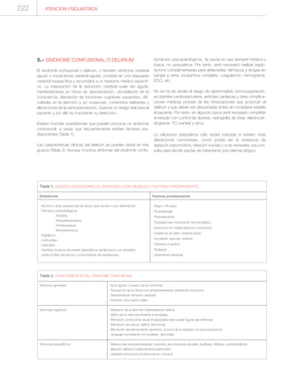 Síntomas generales Inicio agudo o brusco de los síntomas
Fluctuación de la clínica con empeoramientos, sobretodo nocturnos
Desorientación temporo-espacial
Inversión ciclo sueño-vigília
Síntomas cognitvos Alteración de la atención (habitualmente déficit)
Déficit de la memoria reciente e inmediata
Alteración constructiva visual (incapacidad para copiar figuras geométricas)
Afectación de cálculo (déficit atencional)
Afectación del pensamiento abstracto, el juicio de la realidad y la autoconsciencia
Lenguaje incoherente con posibles disnomias
Síntomas psiquiátricos Alteraciones sensoperceptivas: ilusiones, alucinaciones visuales, auditivas, olfativas, cenestopáticas.
Ideación delirante (habitualmente paranoide)
Labilidad emocional (oscilaciones en minutos)
Tabla 2. CARACTERÍSTICAS DEL SÍNDROME CONFUSIONAL
Substancias
- Alcohol y otras substancias de abuso (por exceso o por deprivación)
- Fármacos anticolinérgicos
Atropina
Antiparkinsonianos
Antidepresivos
Antihistamínicos
- Digitálicos
- Corticoides
- Lidocaína
- Cambios bruscos de niveles plasmáticos de fármacos con actividad
sobre el SNC (ancianos y consumidores de substancias
Tabla 1. AGENTES GENERADORES DE SÍNDROMES CONFUSIONALES Y FACTORES PREDISPONENTES
Factores predisponentes
- Edad > 65 años
- Pluripatología
- Polimedicación
- Facilidad para intoxicación farmacológica
(reducción en metabolización y excreción)
- Existencia de daño cerebral previo
- Accidente vascular cerebral
- Deterioro cognitivo
- Epilepsia
- Aislamiento sensorial
ATENCIÓN PSIQUIÁTRICA222
5.- SÍNDROME CONFUSIONAL O DELIRIUM
El síndrome confusional o delirium, o también síndrome cerebral
agudo o insuficiència cerebral aguda, consiste en una respuesta
cerebral inespecífica y secundaria a un trastorno médico específi-
co. La instauración de la disfunción cerebral suele ser aguda,
manifestándose en forma de desorientación, obnubilación de la
consciencia, afectación de funciones cognitivas superiores, difi-
cultades en la atención y, en ocasiones, contenidos delirantes y
alteraciones de la sensopercepción. Supone un riesgo vital para el
paciente y por ello es importante su detección.
Existen muchas susbstancias que pueden provocar un síndrome
confusional, a pesar que frecuentemente existen factores pre-
disponentes (Tabla 1).
Las características clínicas del delirium se pueden dividir en tres
grupos (Tabla 2). Aunque muchos síntomas del síndrome confu-
sional son psicopatológicos, la causa es casi siempre médica o
tóxica, no psiquiátrica. Por tanto, será necesario realizar explo-
racions complementarias para detectarlas: fármacos y drogas en
sangre y orina, bioquímica completa, coagulación, hemograma,
ECG, etc.
No se ha de olvidar el riesgo de rabdomiolisis, broncoaspiración,
accidentes cardiovasculares, arrítmias cardíacas y otras complica-
ciones médicas propias de les intoxicaciones que provocan el
delirium y que deben ser descartadas antes de considerar estable
al paciente. Por tanto, en algunos casos será necesario completar
el estudio con control de diuresis, radiografía de tórax, electrocar-
diograma, TC craneal y otros.
La valoración psiquiátrica sólo estará indicada si existen otras
alteraciones comórbidas, como podría ser la presencia de
agitación psicomotora, ideación suicida o si es necesaria una con-
sulta para decidir pautas de tratamiento psicofarmacológico.
 
