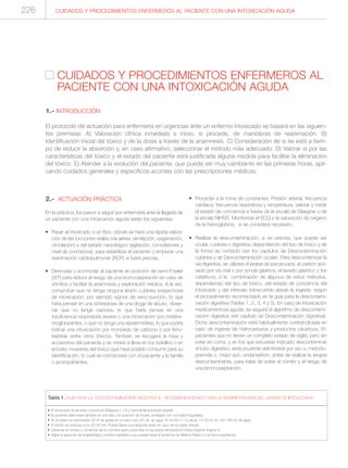 2.- ACTUACIÓN PRÁCTICA
En la práctica, los pasos a seguir por enfermería ante la llegada de
un paciente con una intoxicación aguda serán los siguientes:
• Pasar al intoxicado a un Box, donde se hará una rápida valora-
ción de las funciones vitales (vía aérea, ventilación, oxigenación,
circulación) y del estado neurológico (agitación, convulsiones y
nivel de conciencia), para estabilizar al paciente o empezar una
reanimación cardiopulmonar (RCP) si fuera precisa.
• Desnudar y acomodar al paciente en posición de semi-Fowler
(30º) para reducir el riesgo de una broncoaspiración en caso de
vómitos y facilitar la anamnesis y exploración médica. A la vez,
comprobar que no tenga ninguna lesión cutánea sospechosa
de intoxicación, por ejemplo signos de veno-punción, lo que
haría pensar en una sobredosis de una droga de abuso, obser-
var que no tenga cianosis, lo que haría pensar en una
insuficiencia respiratoria severa o una intoxicación por metahe-
moglobizantes, o que no tenga una epidermiólisis, lo que podría
indicar una intoxicación por monóxido de carbono o por feno-
barbital, entre otros tóxicos. También se recogerá la ropa y
accesorios del paciente y se mirará si lleva en los bolsillos o en
el bolso muestras del tóxico que haya podido consumir para su
identificación, lo cual se corroborará con el paciente y la familia
o acompañantes.
• Proceder a la toma de constantes: Presión arterial, frecuencia
cardiaca, frecuencia respiratoria y temperatura. Valorar y medir
el estado de conciencia a través de la escala de Glasgow o de
la escala NIHSS. Monitorizar el ECG y la saturación de oxígeno
de la hemoglobina, si se considera necesario.
• Realizar la descontaminación, si es precisa, que puede ser
ocular, cutánea o digestiva, dependiendo del tipo de tóxico y de
la forma de contacto (ver los capítulos de Descontaminación
cutánea y de Descontaminación ocular). Para descontaminar la
vía digestiva, se utilizará el jarabe de ipecacuana, el carbón acti-
vado por vía oral o por sonda gástrica, el lavado gástrico o los
catárticos, o la combinación de algunos de estos métodos,
dependiendo del tipo de tóxico, del estado de conciencia del
intoxicado y del intervalo transcurrido desde la ingesta, según
el procedimiento recomendado en la guía para la descontami-
nación digestiva (Tablas 1, 2, 3, 4 y 5). En caso de intoxicación
medicamentosa aguda, se seguirá el algoritmo de descontami-
nación digestiva (ver capítulo de Descontaminación digestiva).
Dicha descontaminación está habitualmente contraindicada en
caso de ingesta de hidrocarburos y productos cáusticos. En
pacientes que no tienen un completo estado de vigilia, pero sin
estar en coma, y en los que estuviese indicado descontaminar
el tubo digestivo, sería prudente administrar por vía i.v. metoclo-
pramida o, mejor aún, ondansetrón, antes de realizar la terapia
descontaminante, para tratar de evitar el vómito y el riesgo de
una broncoaspiración.
226 CUIDADOS Y PROCEDIMIENTOS ENFERMEROS AL PACIENTE CON UNA INTOXICACIÓN AGUDA
CUIDADOS Y PROCEDIMIENTOS ENFERMEROS AL
PACIENTE CON UNA INTOXICACIÓN AGUDA
1.- INTRODUCCIÓN
El protocolo de actuación para enfermería en urgencias ante un enfermo intoxicado se basará en las siguien-
tes premisas: A) Valoración clínica inmediata e inicio, si procede, de maniobras de reanimación. B)
Identificación inicial del tóxico y de la dosis a través de la anamnesis. C) Consideración de si se está a tiem-
po de reducir la absorción y, en caso afirmativo, seleccionar el método más adecuado. D) Valorar si por las
características del tóxico y el estado del paciente está justificada alguna medida para facilitar la eliminación
del tóxico. E) Atender a la evolución del paciente, que puede ser muy cambiante en las primeras horas, apli-
cando cuidados generales y específicos acordes con las prescripciones médicas.
• El intoxicado ha de estar consciente (Glasgow > 12) y hemodinámicamente estable.
• El paciente debe estar sentado en una silla o en posición de Fowler, protegido con una bata hospitalaria.
• En el adulto se administrán 30 ml de jarabe en un vaso con 240 mL de agua. En el niño (1-12 años), 15-20 mL en 120-180 mL de agua.
• El vómito se produce a los 20–30 min. Puede darse una segunda dosis en caso de no haber emesis.
• Observar el número y contenido de los vómitos para comprobar si hay restos del producto tóxico ingerido (Figura 4).
• Vigilar la aparición de epigastralgia y vómitos repetidos que pueden llevar al síndrome de Mallory-Weiss o a la broncoaspiración.
Tabla 1. GUÍA PARA LA DESCONTAMINACIÓN DIGESTIVA (I). RECOMENDACIONES PARA LA ADMINISTRACIÓN DEL JARABE DE IPECACUANA.
 