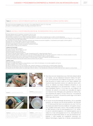 • Hay otras acciones terapéuticas que enfermería deberá aplicar
con rapidez, una vez realizada la indicación médica. Por ejem-
plo, si se ha producido una inhalación de gas cloro, y su causa
más frecuente en nuestro medio es por haber realizado una
mezcla de lejía (hipoclorito sódico) con salfumán (ácido clorhi-
drico), se realizará una terapia inhalatoria colocando en una
cazoleta nebulizadora 3 mL de bicarbonato 1 molar y 7 mL de
agua bidestilada (Figura1). Si se trata de una inhalación de
monóxido de carbono, se pondrá una mascarilla de oxígeno
con reservorio (tipo Monagan) para garantizar la máxima frac-
ción inspiratoria de oxígeno. Si hace menos de 1 hora desde la
ingesta de un cáustico y el paciente puede tragar, se le dará a
beber agua albuminosa.
• En función de la sintomatología del paciente y de su previsible
evolución, se colocará una vía venosa periférica, tipo Abocath
nº 18. Esta vía permite hacer una extracción de unos 15-20 mL
de sangre para determinaciones analíticas: hemograma, bioquí-
mica, equilibrio ácido-base y tóxicos. Para el análisis toxicológico
se utiliza siempre un tubo sin anticoagulante de 5-7 mL, excep-
to para la carboxihemoglobina o la metahemoglobina que se
realiza en un tubo anticoagulado de 3-5 mL. Eventualmente se
practicará una gasometría arterial, en caso de insuficiencia res-
piratoria, y unas pruebas de coagulación (pacientes con
diátesis hemorrágica, ingesta de un raticida, sobredosificación
227CUIDADOS Y PROCEDIMIENTOS ENFERMEROS AL PACIENTE CON UNA INTOXICACIÓN AGUDA
• Colocar una sonda nasogástrica, tipo Levin del nº 18 en adultos (Figura 5) y del nº 10-14 en niños
• Aspirar el contenido gástrico mediante una jeringa de alimentación de 50 ml.
Tabla 2. GUÍA PARA LA DESCONTAMINACIÓN DIGESTIVA (II). RECOMENDACIONES PARA EL ASPIRADO GÁSTRICO SIMPLE
• Puede realizarse tanto en pacientes conscientes como en coma.
• Necesidad de consentimiento y colaboración si está consciente.
• Se intubará al paciente si no tiene reflejos orofaríngeos (Glasgow < 8-9) o tiene convulsiones que no ceden con benzodiacepinas.
• Utilizar sondas multiperforadas en la parte distal y lubricadas con sustancias hidrosolubles (Sulky®). Se recomienda la sonda de Faucher (Figura 6) o, en su ausencia,
la sonda de Levin de mayor calibre posible.
• Comprobar la correcta ubicación de la sonda inyectando aire mientras se ausculta el epigastrio o comprobando que se aspira contenido gástrico.
• Aspirar todo el contenido gástrico antes de iniciar los lavados.
• Movilizar la sonda si el líquido de retorno es inferior al introducido.
• Hacer masaje epigástrico mientras se practican maniobras de lavado.
• Vigilar siempre el riesgo de broncoaspiración.
SONDA DE FAUCHER:
• Es sólo para el sondaje orogástrico.
• Calibre en adultos: 36-40 F. Niños: 24-28 F.
• Necesaria experiencia del enfermero.
• Tener accesible un sistema de aspiración.
• Paciente en decúbito lateral izquierdo, con ligero Trendelemburg (20º) y rodillas flexionadas (Figura 7).
• Lavados parciales repetidos, alternando 250 mL de suero fisiológico/glucosado tibio (37ºC), que se introducen a través de un embudo acoplado a la sonda.
• Tras cada lavado parcial, poner en declive la sonda para que por decantación salga el contenido gástrico.
• Repetir la maniobra hasta que se hayan utilizado 3-4 litros de líquido o hasta que el aspirado sea repetidamente claro.
• Puede administrarse al final del último lavado parcial la primera dosis de carbón.
SONDA LEVIN:
• Es para el sondaje nasogástrico.
• Mayor comodidad para el paciente, aunque eficacia un poco menor a la del lavado con la sonda orogástrica de Faucher.
• Calibre en adultos: 18 Ch. Niños: 12-14 Ch.
• Lavar con jeringa de 50 ml con suero fisiológico tibio, aspirando después con la jeringa todo el contenido gástrico (Figura 8).
• Continuar con los lavados hasta que el líquido de retorno sea claro. Ir alternando suero fisiológico con suero glucosado al 5%.
• Después del último lavado parcial, se puede dejar la SNG en declive o, más habitualmente, administrar la primera dosis de carbón dejando la sonda pinzada.
Tabla 3. GUÍA PARA LA DESCONTAMINACIÓN DIGESTIVA (III). RECOMENDACIONES PARA EL LAVADO GÁSTRICO
FIGURA 2.- PACIENTE AGITADO
CON CONTENCIÓN MECÁNICA.FIGURA 1.- ACCIÓN DE NEBULIZACIÓN.
FIGURA 3.- PACIENTE EN COMA, CON CÁNULA
ORAL DE GUEDEL PARA FACILITAR LA VENTILA-
CIÓN Y POSICIÓN DE DECUBITO LATERAL
IZQUIERDO PARA PREVENIR LA BRONCOASPIRA-
CIÓN EN CASO DE VÓMITO.
FIGURA 4.- VÓMITO TRAS LA
ADMINISTRACIÓN DE IPECA-
CUANA EN INGESTA DE AINES.
SE OBSERVAN ALGUNAS DE
LAS PASTILLAS INGERIDAS.
 