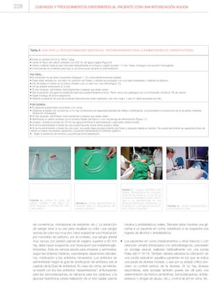 • Dosis en adultos 25–50 g. Niños 1g/kg.
• Llenar el frasco de carbón activado con 250 mL de agua y agitar (Figura 9).
• Volver a rellenar hasta la raya marcada habitualmente en el frasco y agitar durante 1-2 min, hasta conseguir una solución homogénea.
• Ir removiendo el contenido para que no se forme poso durante su administración.
VIA ORAL:
• El intoxicado ha de estar consciente (Glasgow > 12) y hemodinámicamente estable.
• Debe estar sentado en una silla o en posición de Fowler, y deberá ser protegido con una bata hospitalaria o delantal de plástico.
• Dar de beber el carbón en el mismo envase o en un vaso con una caña (Figura 10).
• Ha de beberlo lentamente (2-3 min).
• Si hay náuseas, administrar metoclopramida y esperar que éstas cesen.
• Dar al paciente una gasa humedecida para que pueda limpiarse la boca. Tener cerca una palangana por si el intoxicado vomita (5-7% de casos).
• Vigilar el riesgo de broncoaspiración.
• Advertir al paciente de que las próximas deposiciones serán pastosas y de color negro, y que no debe asustarse por ello.
POR SONDA:
• El paciente puede estar consciente o en coma.
• Observar el estado de conciencia; si no hay condiciones de seguridad (pérdida de reflejos orofaríngeos), se procederá a la protección de la vía aérea mediante
intubación orotraqueal.
• Si hay náuseas, administrar metoclopramida y esperar que éstas cesen.
• Administrar el carbón activado por la sonda a través del frasco o con una jeringa de alimentación (Figura 11).
• Limpiar o aclarar la sonda con 20 mL de agua al terminar la administración, para evitar obstrucciones.
• Si se ha administrado a través de una sonda Faucher, pinzar dicha sonda y retirar.
• Si se ha administrado a través de una Levin, se puede dejar pinzada durante dos horas y después dejarla en declive. Se puede administrar las siguientes dosis de
carbón si fuesen necesarias, aspirando y vaciando previamente el contenido gástrico.
• Vigilar la existencia de vómitos y la potencial broncoaspiración.
Tabla 4. GUÍA PARA LA DESCONTAMINACIÓN DIGESTIVA (IV). RECOMENDACIONES PARA LA ADMINISTRACIÓN DE CARBÓN ACTIVADO.
FIGURA 6.- SONDA OROGÁSTRICA DE
FAUCHER PARA LA REALIZACIÓN DEL
LAVADO GÁSTRICO.
FIGURA 5.- SONDA DE LEVIN, DE
AMPLIO CALIBRE Y UNA ÚNICA LUZ,
PARA REALIZAR LA ASPIRACIÓN GÁS-
TRICA SIMPLE.
FIGURA 8.- LAVADO NASOGÁSTRICO
CON SONDA DE LEVIN.
FIGURA 7.- LAVADO GÁSTRICA CON
SONDA OROGÁSTRICA DE FAUCHER.
PACIENTE EN COMA A LA QUE SE HA
INTUBADO PREVIAMENTE PARA PROTE-
GER LA VÍA RESPIRATORIA DE UNA
BRONCOASPIRACIÓN. OBSÉRVESE LA
POSICIÓN DE LA INTOXICADA EN DECÚ-
BITO LATERAL IZQUIERDO.
CUIDADOS Y PROCEDIMIENTOS ENFERMEROS AL PACIENTE CON UNA INTOXICACIÓN AGUDA228
de cumarínicos, mordeduras de serpiente, etc.). La extracción
de sangre sirve a su vez para visualizar su color: una sangre
venosa de color rojo muy vivo, hace sospechar una intoxicación
por monóxido de carbono; por el contrario, una sangre arterial
muy oscura con presión parcial de oxígeno superior a 90 mm
Hg, debe hacer sospechar una intoxicación por metahemoglo-
binizantes. Esta vía venosa servirá para empezar a administrar,
según las órdenes médicas, sueroterapia, expansores del plas-
ma, medicación y los antídotos necesarios. Los antídotos se
administrarán según la guía de dosificación de antídotos (ver el
capítulo de la Guía de antídotos). En caso de coma, se intenta-
rá revertir con los tres antídotos “despertadores”: el flumazenilo
para las benzodiacepinas, la naloxona para los opiáceos y la
glucosa hipertónica, previa realización de un test capilar, para la
insulina y antidiabéticos orales. Siempre debe hacerse una gli-
cemia a un paciente en coma, sobretodo si se sospecha una
ingesta de alcohol o antidiabéticos.
• Los pacientes en coma (medicamentos u otros tóxicos) o con
retención urinaria (intoxicados con anticolinérgicos), precisarán
un sondaje vesical, realizado habitualmente con una sonda
Foley del nº 16-18. También deberá valorarse la colocación de
una sonda vesical en aquellos pacientes en los que se indica
una pauta de diuresis forzada, o que por su estado crítico pre-
cisen un control estricto de la diuresis. Si no hay diuresis
espontánea, este sondaje también puede ser útil para una
determinación de tóxicos (amanitinas, benzodiacepinas, antide-
presivos o drogas de abuso, etc.), control de pH en orina, etc.
 