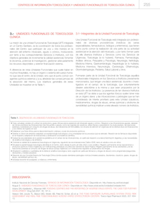 3.- UNIDADES FUNCIONALES DE TOXICOLOGÍA
CLÍNICA
La misión de una Unidad Funcional de Toxicología (UFT) integrada
en un Centro Sanitario, es la coordinación de todos los profesio-
nales del Centro que participan de una u otra manera en la
atención del enfermo intoxicado, agudo o crónico, involucrando
por tanto a los correspondientes Servicios e Institutos, con los
objetivos generales de incrementar la calidad asistencial, fomentar
la docencia, potenciar la investigación, gestionar adecuadamente
los recursos disponibles y obtener financiación externa.
A diferencia de otras Unidades Funcionales que suele haber en
muchos Hospitales, no hay un órgano o sistema del cuerpo huma-
no que sea el centro de la Unidad, sino que el punto común son
agentes químicos externos y a su alrededor las consecuencias de
la absorción del mismo. Los objetivos generales de estas
Unidades se muestran en la Tabla 1.
3.1- Integrantes de la Unidad Funcional de Toxicología
Una Unidad Funcional de Toxicología está integrada por profesio-
nales de diversas procedencias (médicos de varias
especialidades, farmacéuticos, biólogos y enfermeros), que tienen
como punto común la realización de una parte de su actividad
asistencial en la atención del intoxicado, y por tanto forman parte
de ella diversos Institutos y Servicios como los Servicios de
Urgencias, Toxicología (si lo hubiere), Farmacia, Farmacología,
Análisis clínicos, Psiquiatría y Psicología, Neurología, Nefrología,
Medicina Interna, Gastroenterología, Hepatología (si lo hubiere),
Medicina Intensiva, Neumología, Cardiología, Oftalmología,
Otorrinolaringología, Pediatría, Salud Laboral y otros.
Formarían parte de la Unidad Funcional de Toxicología aquellos
profesionales integrados en los Servicios e Institutos previamente
mencionados, que tengan una labor asistencial, docente o inves-
tigadora en el campo de la toxicología, que voluntariamente
deseen adscribirse a la misma y que sean propuestos por la
Dirección de los Institutos. La presencia de tan diversos Institutos
en esta UFT se debe a que los agentes tóxicos suelen tener más
de un órgano diana y las intoxicaciones o patologías que se han
considerado de interés prioritario para esta Unidad (cáusticos,
medicamentos, drogas de abuso, armas químicas y síndrome de
sensibilidad química) implican a este elevado número de Institutos.
255
Tabla 1. OBJETIVOS DE LAS UNIDADES FUNCIONALES DE TOXICOLOGÍA.
• Crear, actualizar, ampliar y/o unificar los protocolos y guías clínicas para la asistencia del intoxicado agudo y crónico. Respecto a las intoxicaciones agudas, deberían
ser temas prioritarios las intoxicaciones más frecuentes o graves, como las ingestas de cáusticos, setas tóxicas y paracetamol, los body-packers, las reacciones
adversas y sobredosis por consumo de drogas de abuso, las indicaciones de hemodiálisis, los circuitos de atención en Urgencias de los diversos tipos de intoxicaciones
y los criterios de ingreso en UCI.
• Establecer una Guía clínica para la descontaminación cutánea y ocular de productos químicos,
• Diseñar un Stock de antídotos adaptado a la epidemiología toxicológica y a la complejidad de los procesos que se atienden. Revisión de los fármacos disponibles
en el Hospital y adaptación de indicaciones y dosificación a la evidencia científica.
• Evaluar las peculiaridades de la asistencia pediátrica en el campo de las intoxicaciones, en particular respecto a la descontaminación digestiva y a las necesidades
de analítica toxicológica y de antídotos.
• Controlar la calidad de la asistencia toxicológica en Urgencias, siguiendo las recomendaciones Calitox-2006, tanto en adultos como en niños.
• Actualizar la epidemiología toxicológica atendida en el Centro, tanto desde el punto de vista clínico como analítico. Registro permanente de las exposiciones a
productos químicos (Tóxico-Vigilancia) con notificaciones periódicas a la Dirección General de Salud Pública. Registro permanente de las sobredosis y de las
reacciones adversas al consumo de drogas de abuso (Drogo-Vigilancia) con notificaciones regulares al Observatorio de Drogas.
• Ampliación cualitativa y cuantitativa de la oferta en analítica toxicológica, tanto urgente (en particular fármacos y drogas de abuso) como programada (plaguicidas,
disolventes y metales pesados).
• Disponer de una Consulta Externa de Toxicología Clínica donde puedan atenderse patologías crónicas (metales pesados, disolventes, cáusticos, gases, drogas de
abuso, sensibilidad química, etc.
• Actividad docente de postgrado, a médicos y enfermeras.
CENTROS DE INFORMACIÓN TOXICOLÓGICA Y UNIDADES FUNCIONALES DE TOXICOLOGÍA CLÍNICA
BIBLIOGRAFÍA
Instituto Nacional de Ciencias Forenses. SERVICIO DE INFORMACION TOXICOLÓGICA. Disponible en: http://www.mju.es/toxicologia/
Nogué S. UNIDADES FUNCIONALES DE TOXICOLOGÍA CLÍNICA. Disponible en: http://wzar.unizar.es/stc/unidades/unidades.html
Volans GN, Karalliede L, Wiseman HM. POISONS CENTRES AND THE REPORTING OF ADVERSE DRUG EVENTS: THE CASE FOR FURTHER
DEVELOPMENT. Drug Saf 2007: 30: 191-4.
Watson WA, Litovitz TL, Belson MG, Wolkin AB, Patel M, Schier JG et al. THE TOXIC EXPOSURE SURVEILLANCE SYSTEM (TESS): RISK
ASSESSMENT AND REAL-TIME TOXICOVIGILANCE ACROSS UNITED STATES POISON CENTERS. Toxicol Appl Pharmacol 2005; 207: 604-
10.
 