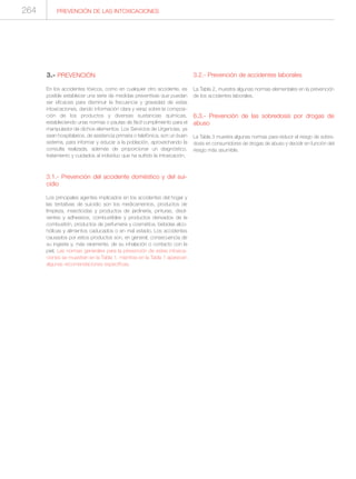 3.- PREVENCIÓN
En los accidentes tóxicos, como en cualquier otro accidente, es
posible establecer una serie de medidas preventivas que puedan
ser eficaces para disminuir la frecuencia y gravedad de estas
intoxicaciones, dando información clara y veraz sobre la composi-
ción de los productos y diversas sustancias químicas,
estableciendo unas normas o pautas de fácil cumplimiento para el
manipulador de dichos elementos. Los Servicios de Urgencias, ya
sean hospitalarios, de asistencia primaria o telefónica, son un buen
sistema, para informar y educar a la población, aprovechando la
consulta realizada, además de proporcionar un diagnóstico,
tratamiento y cuidados al individuo que ha sufrido la intoxicación.
3.1.- Prevención del accidente doméstico y del sui-
cidio
Los principales agentes implicados en los accidentes del hogar y
las tentativas de suicidio son los medicamentos, productos de
limpieza, insecticidas y productos de jardinería, pinturas, disol-
ventes y adhesivos, combustibles y productos derivados de la
combustión, productos de perfumería y cosmética, bebidas alco-
hólicas y alimentos caducados o en mal estado. Los accidentes
causados por estos productos son, en general, consecuencia de
su ingesta y, más raramente, de su inhalación o contacto con la
piel. Las normas generales para la prevención de estas intoxica-
ciones se muestran en la Tabla 1, mientras en la Tabla 1 aparecen
algunas recomendaciones específicas.
3.2.- Prevención de accidentes laborales
La Tabla 2, muestra algunas normas elementales en la prevención
de los accidentes laborales.
6.3.- Prevención de las sobredosis por drogas de
abuso
La Tabla 3 muestra algunas normas para reducir el riesgo de sobre-
dosis en consumidores de drogas de abuso y decidir en función del
riesgo más asumible.
264 PREVENCIÓN DE LAS INTOXICACIONES
 