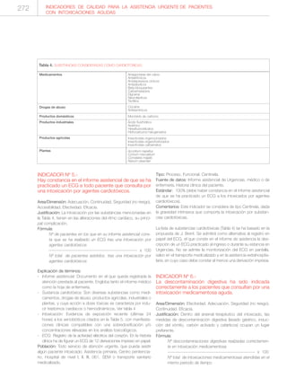 INDICADORES DE CALIDAD PARA LA ASISTENCIA URGENTE DE PACIENTES
CON INTOXICACIONES AGUDAS
Medicamentos
Drogas de abuso
Productos domésticos
Productos industriales
Productos agrícolas
Plantas
Tabla 4. SUBSTANCIAS CONSIDERADAS COMO CARDIOTÓXICAS.
Antagonistas del calcio
Antiarrítmicos
Antidepresivos cíclicos
Antipalúdicos
Beta-bloqueantes
Carbamazepina
Digoxina
Neurolépticos
Teofilina
Cocaína
Anfetamínicos
Monóxido de carbono
Ácido fluorhídrico
Arsénico
Hexafluorosilicatos
Hidrocarburos halogenados
Insecticidas organoclorados
Insecticidas organofosforados
Insecticidas carbamatos
Aconitum napellus
Conium maculatum
Convalaria majalis
Nerium oleander
272
INDICADOR Nº 5.-
Hay constancia en el informe asistencial de que se ha
practicado un ECG a todo paciente que consulta por
una intoxicación por agentes cardiotóxicos.
Area/Dimensión: Adecuación. Continuidad. Seguridad (no riesgo).
Accesibilidad. Efectividad. Eficacia.
Justificación: La intoxicación por las substáncias mencionadas en
la Tabla 4, tienen en las alteraciones del ritmo cardíaco, su princi-
pal complicación.
Fórmula:
Nº de pacientes en los que en su informe asistencial cons-
ta que se ha realizado un ECG tras una intoxicación por
agentes cardiotóxicos
------------------------------------------------------------- x 100
Nº total de pacientes asistidos tras una intoxicación por
agentes cardiotóxicos
Explicación de términos:
- Informe asistencial: Documento en el que queda registrada la
atención prestada al paciente. Engloba tanto el informe médico
como la hoja de enfermería.
- Sustancia cardiotóxica: Son diversas substancias como medi-
camentos, drogas de abuso, productos agrícolas, industriales o
plantas, y cuya acción a dosis tóxicas se caracteriza por indu-
cir trastornos cardíacos o hemodinámicos. Ver tabla 4
- Intoxicación: Evidencia de exposición reciente (últimas 24
horas) a los xenobióticos citados en la Tabla 5, con manifesta-
ciones clínicas compatibles con una sobredosificación y/o
concentraciones elevadas en los análisis toxicológicos.
- ECG: Registro de la actividad eléctrica del corazón. En la historia
clínica ha de figurar un ECG de 12 derivaciones impreso en papel.
Población: Todo servicio de atención urgente, que pueda asistir
algún paciente intoxicado: Asistencia primaria, Centro penitencia-
rio, Hospital de nivel I, II, III, 061, SEM o transporte sanitario
medicalizado.
Tipo: Proceso. Funcional. Centinela.
Fuente de datos: Informe asistencial de Urgencias, médico o de
enfermería. Historia clínica del paciente.
Estándar: 100% (debe haber constancia en el informe asistencial
de que se ha practicado un ECG a los intoxicados por agentes
cardiotóxicos).
Comentarios: Este indicador se considera de tipo Centinela, dada
la gravedad intrínseca que comporta la intoxicación por substan-
cias cardiotóxicas.
La lista de substancias cardiotóxicas (Tabla 4) se ha basado en la
propuesta de J. Brent. Se admitirá como alternativa al registro en
papel del ECG, el que conste en el informe de asistencia la des-
cripción de un ECG practicado al ingreso o durante su estancia en
Urgencias. No se admite la monitorización del ECG en pantalla,
salvo en el transporte medicalizado y en la asistencia extrahospita-
laria, en cuyo caso debe constar al menos una derivación impresa.
INDICADOR Nº 6.-
La descontaminación digestiva ha sido indicada
correctamente a los pacientes que consultan por una
intoxicación medicamentosa aguda.
Area/Dimensión: Efectividad. Adecuación. Seguridad (no riesgo).
Continuidad. Eficacia.
Justificación: Dentro del arsenal terapéutico del intoxicado, las
medidas de descontaminación digestiva (lavado gástrico, induc-
ción del vómito, carbón activado y catárticos) ocupan un lugar
preferente.
Fórmula:
Nº descontaminaciones digestivas realizadas correctamen-
te en intoxicación medicamentosa
------------------------------------------------------------ x 100
Nº total de intoxicaciones medicamentosas atendidas en el
mismo periodo de tiempo
 
